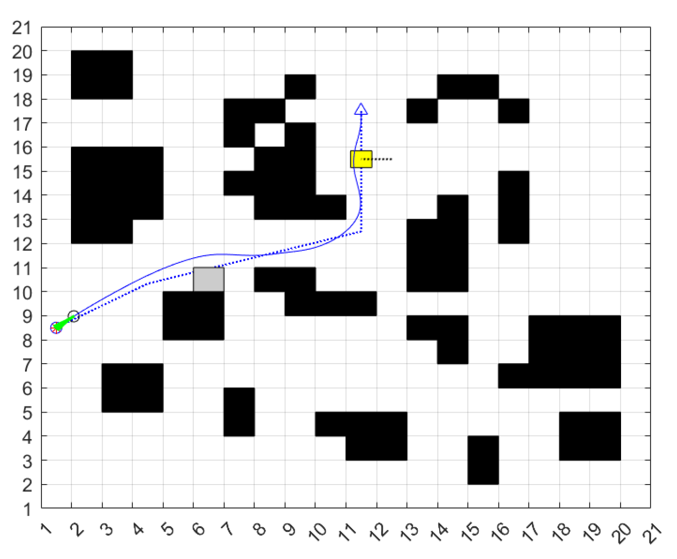 Wevj 16 00538 g020 Wevj 16 00538 g020