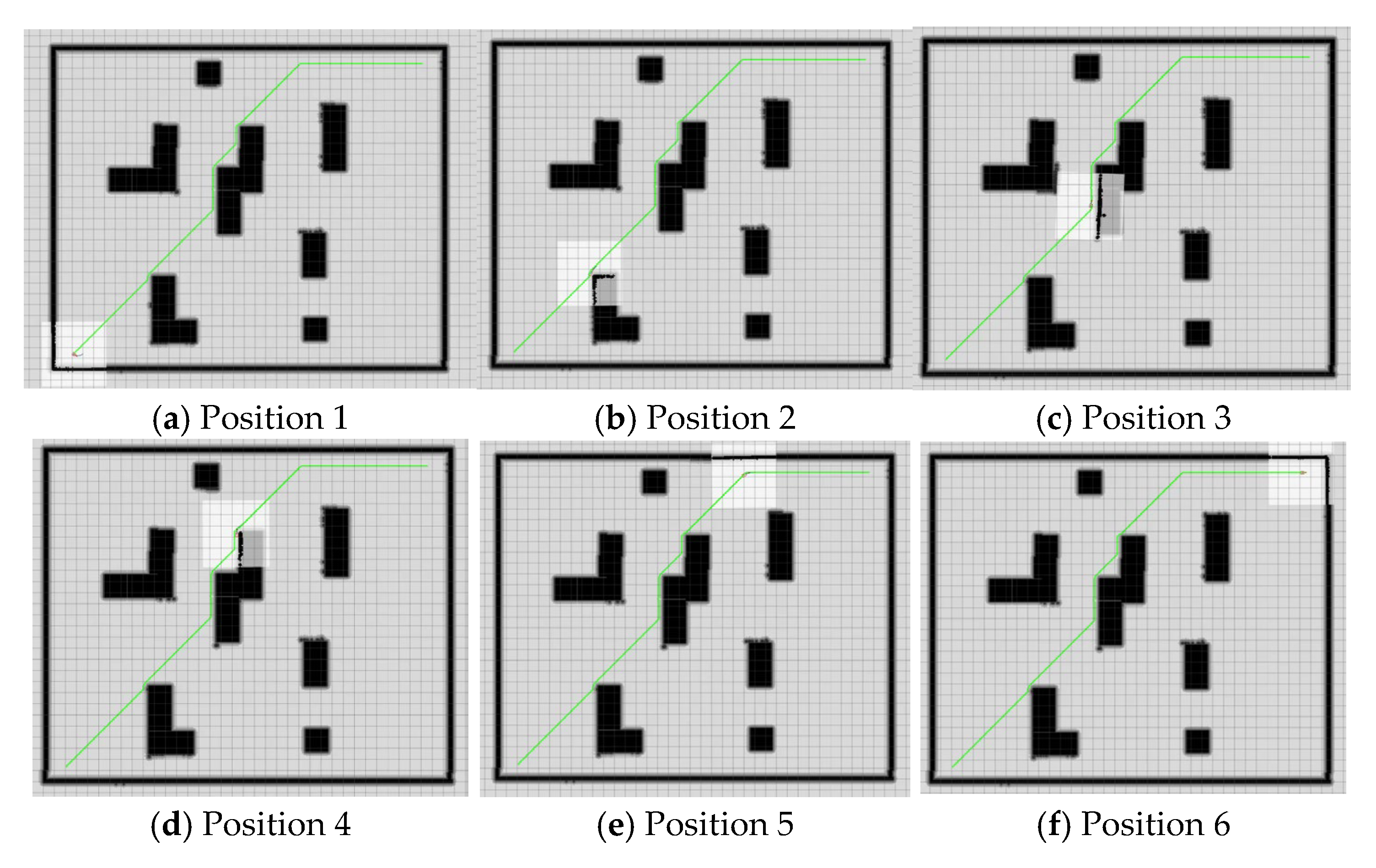 Wevj 16 00538 g023 Wevj 16 00538 g023