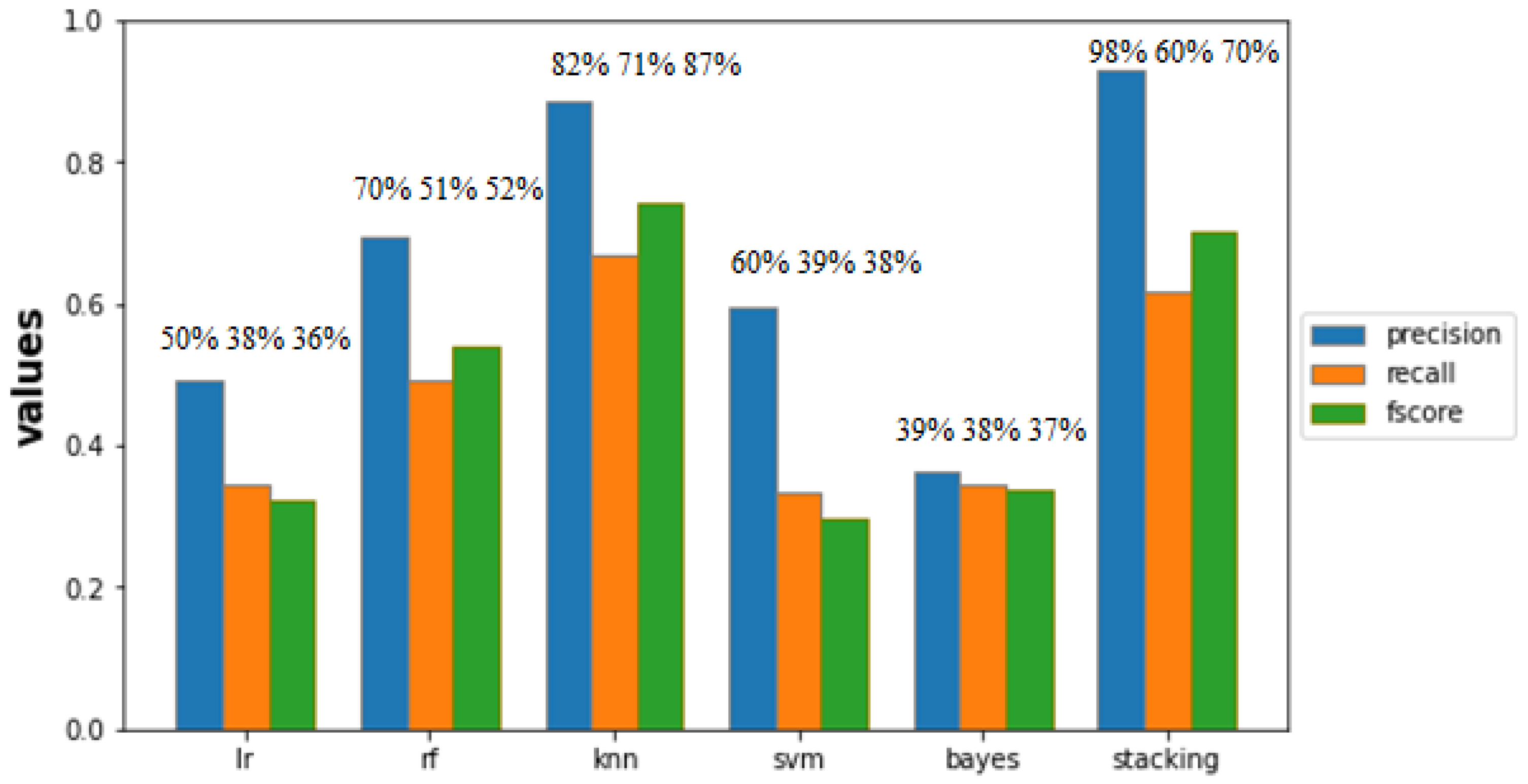 Wevj 16 00561 g008 Wevj 16 00561 g008