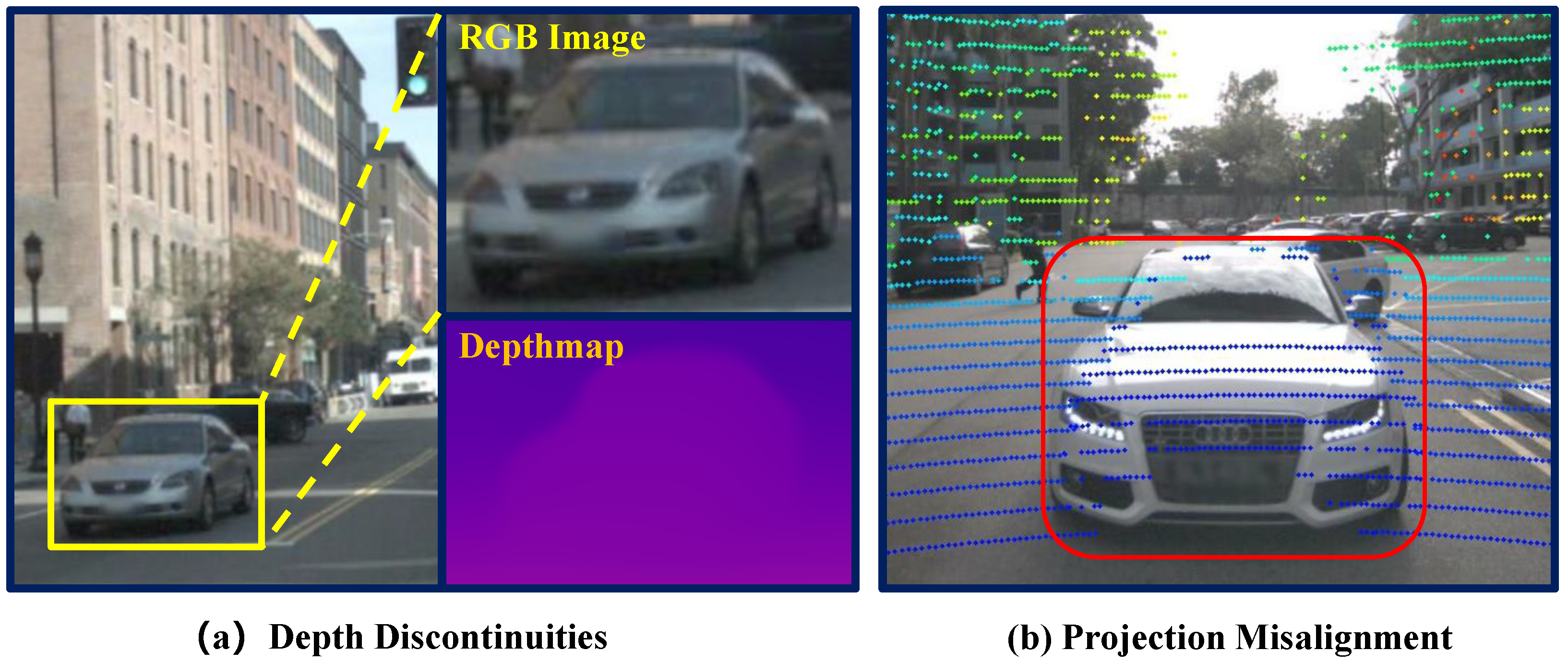 Wevj 16 00567 g002 Wevj 16 00567 g002