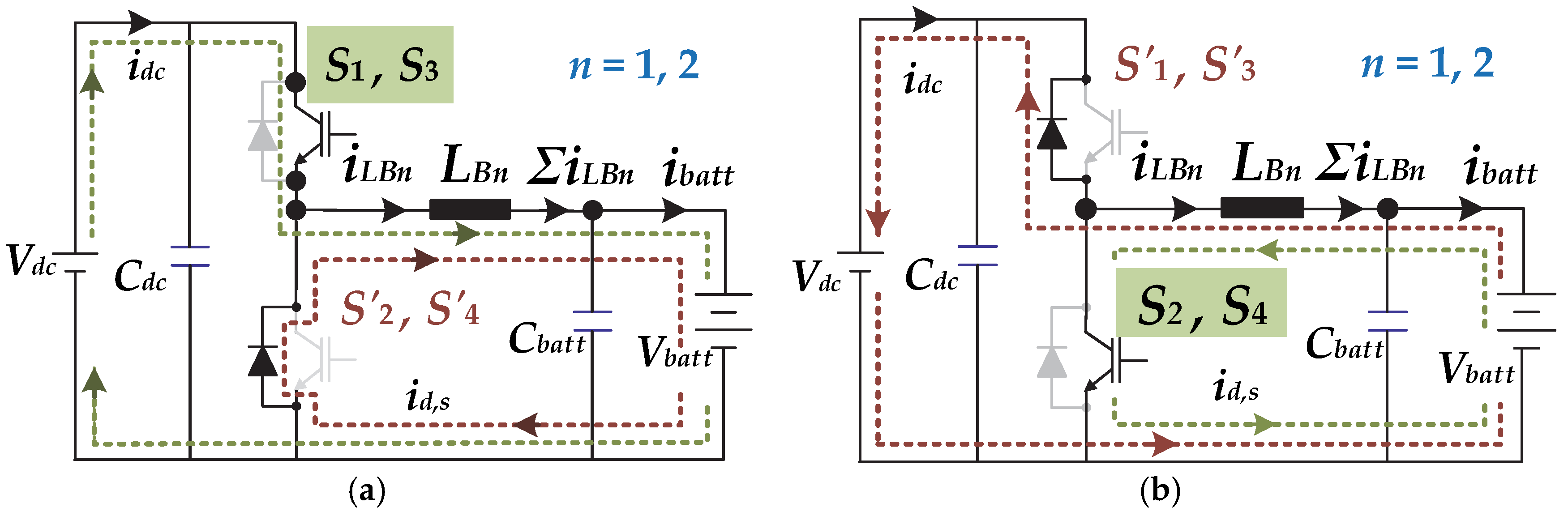 Wevj 16 00580 g002 Wevj 16 00580 g002
