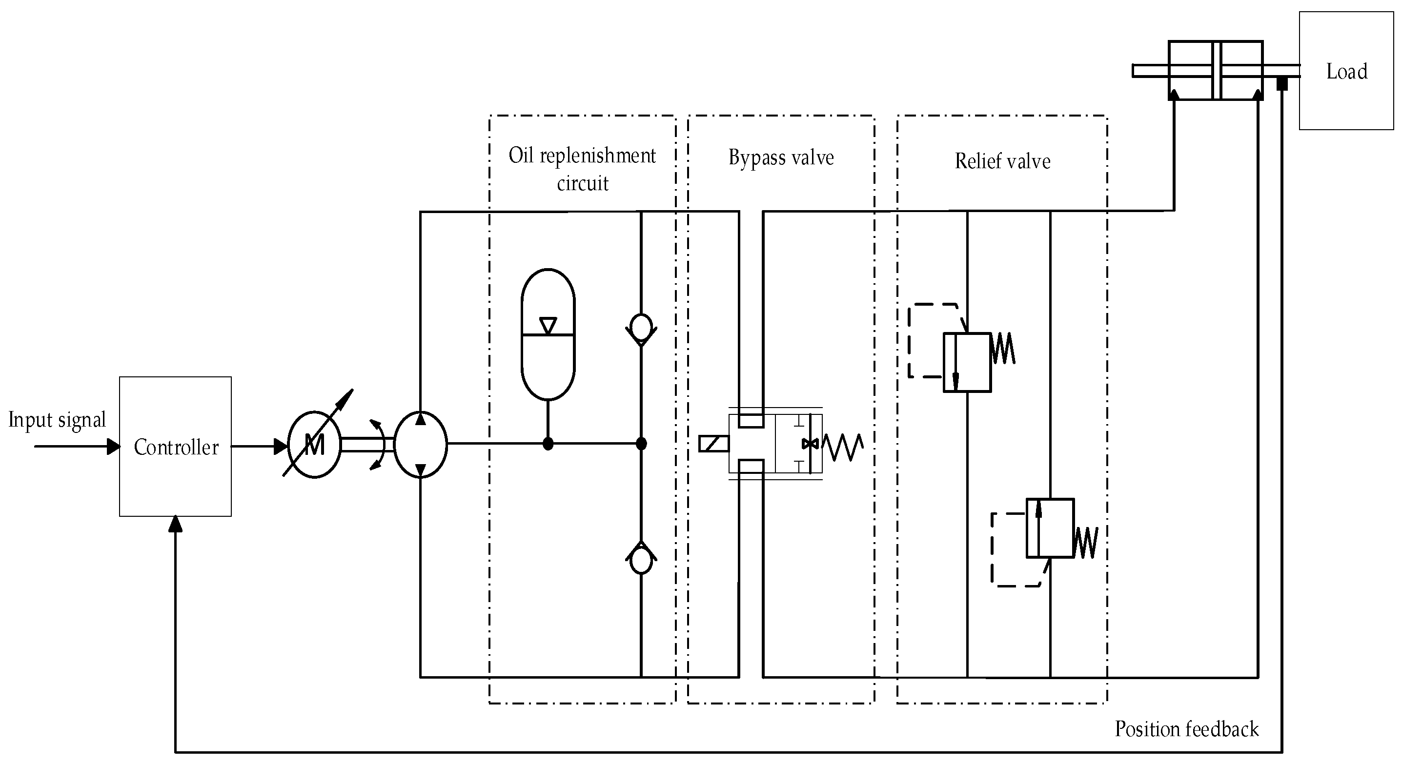 Wevj 16 00586 g001 Wevj 16 00586 g001