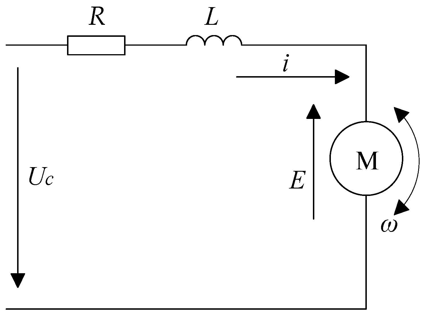 Wevj 16 00586 g002 Wevj 16 00586 g002