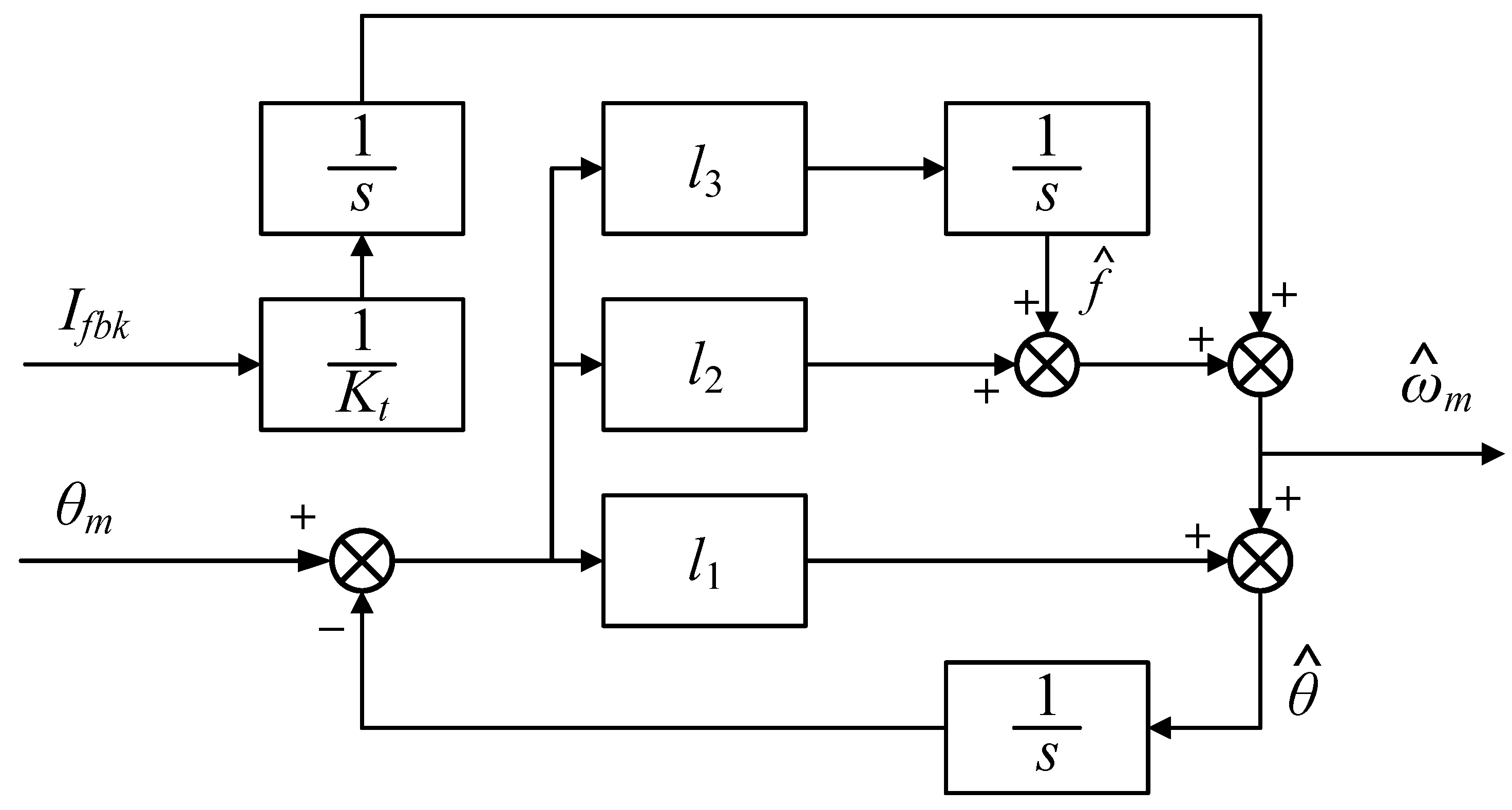 Wevj 16 00595 g005 Wevj 16 00595 g005