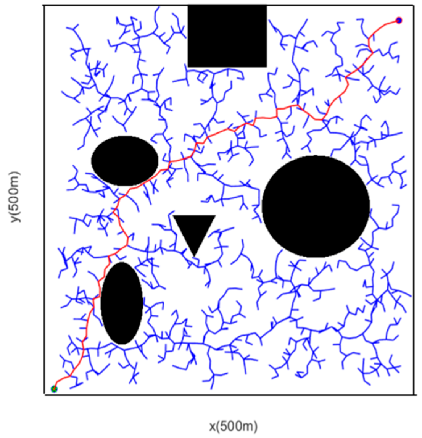 Wevj 16 00605 g004 Wevj 16 00605 g004