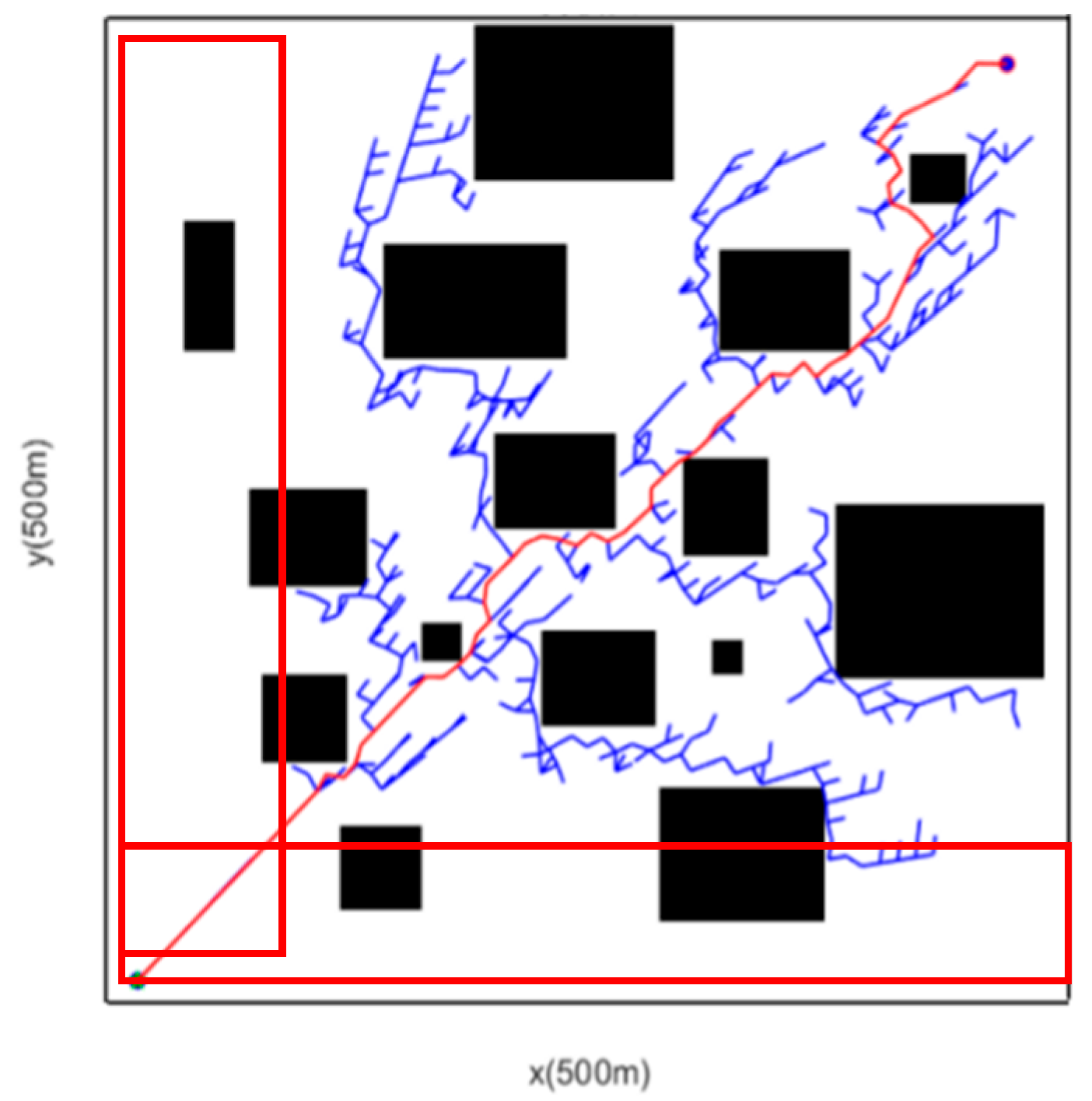 Wevj 16 00605 g006 Wevj 16 00605 g006