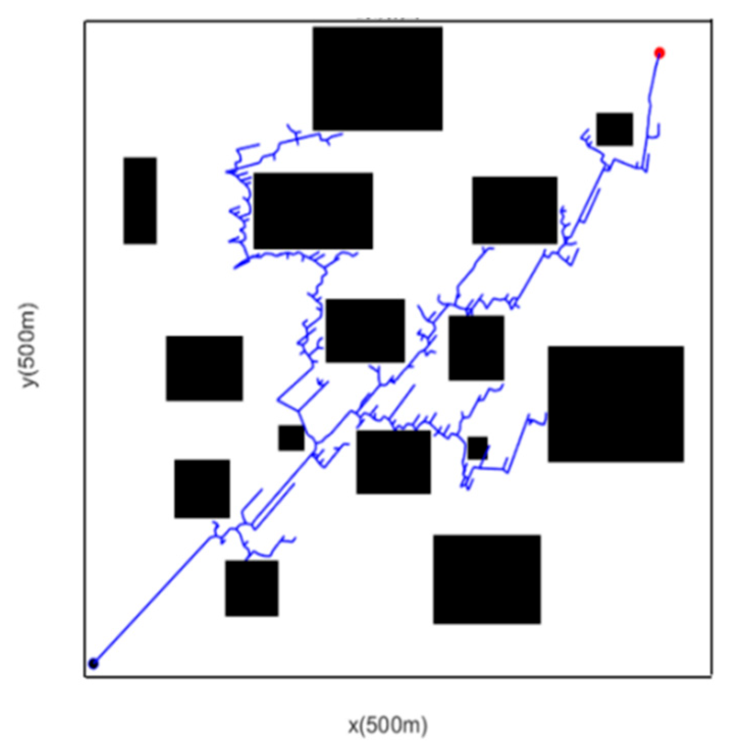 Wevj 16 00605 g008 Wevj 16 00605 g008