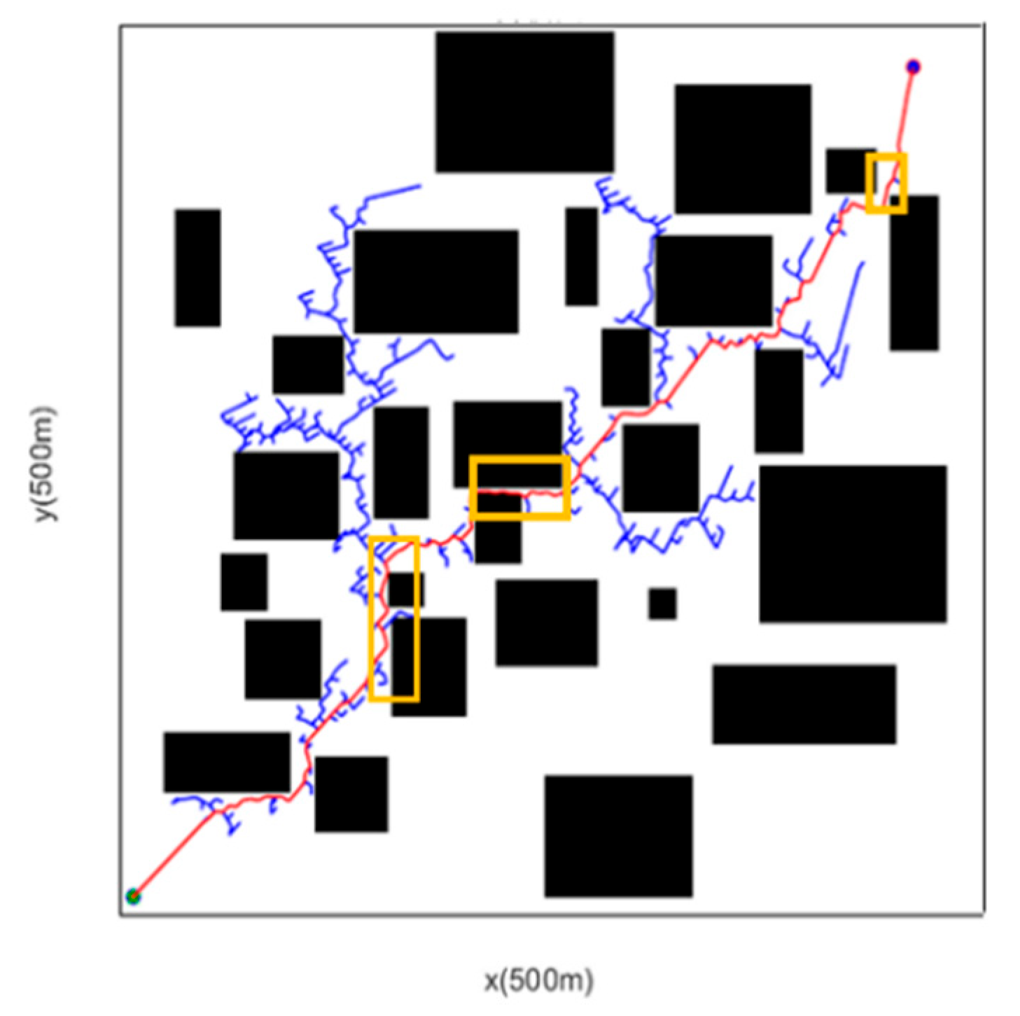 Wevj 16 00605 g010 Wevj 16 00605 g010