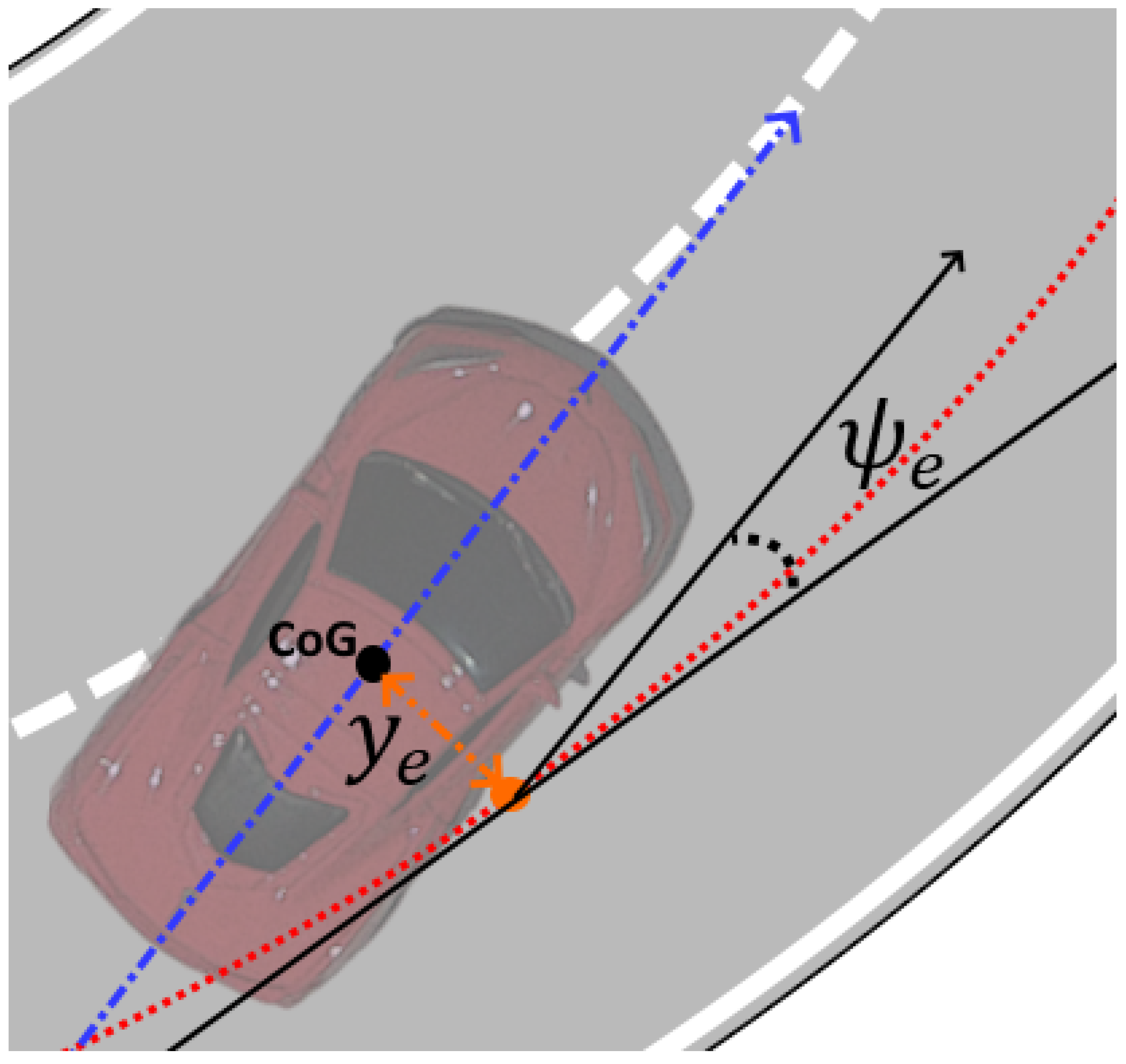 Wevj 16 00643 g004 Wevj 16 00643 g004