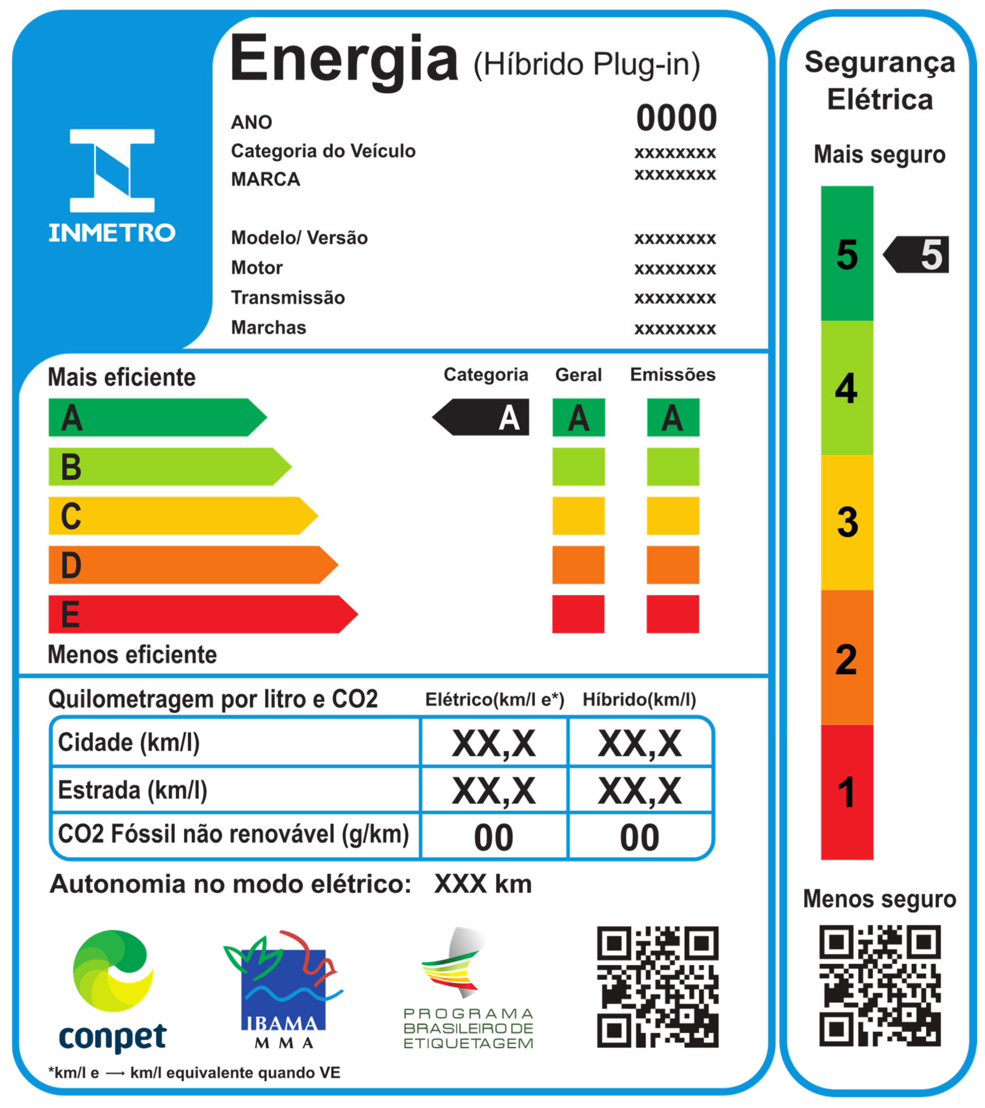 Wevj 16 00644 g002 Wevj 16 00644 g002