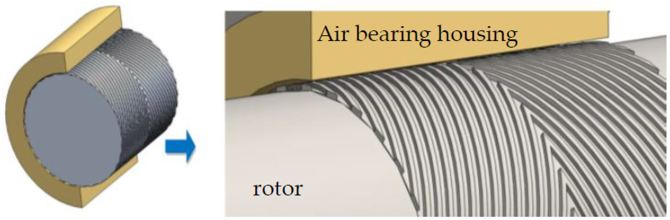 Wevj 16 00662 g003 Wevj 16 00662 g003