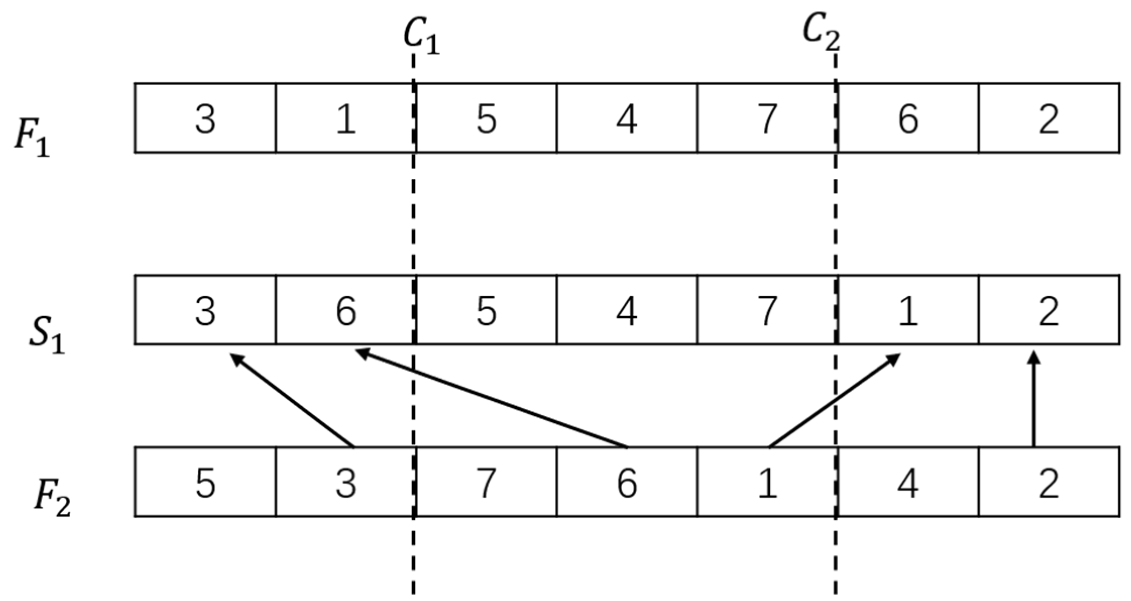 Wevj 16 00666 g003 Wevj 16 00666 g003