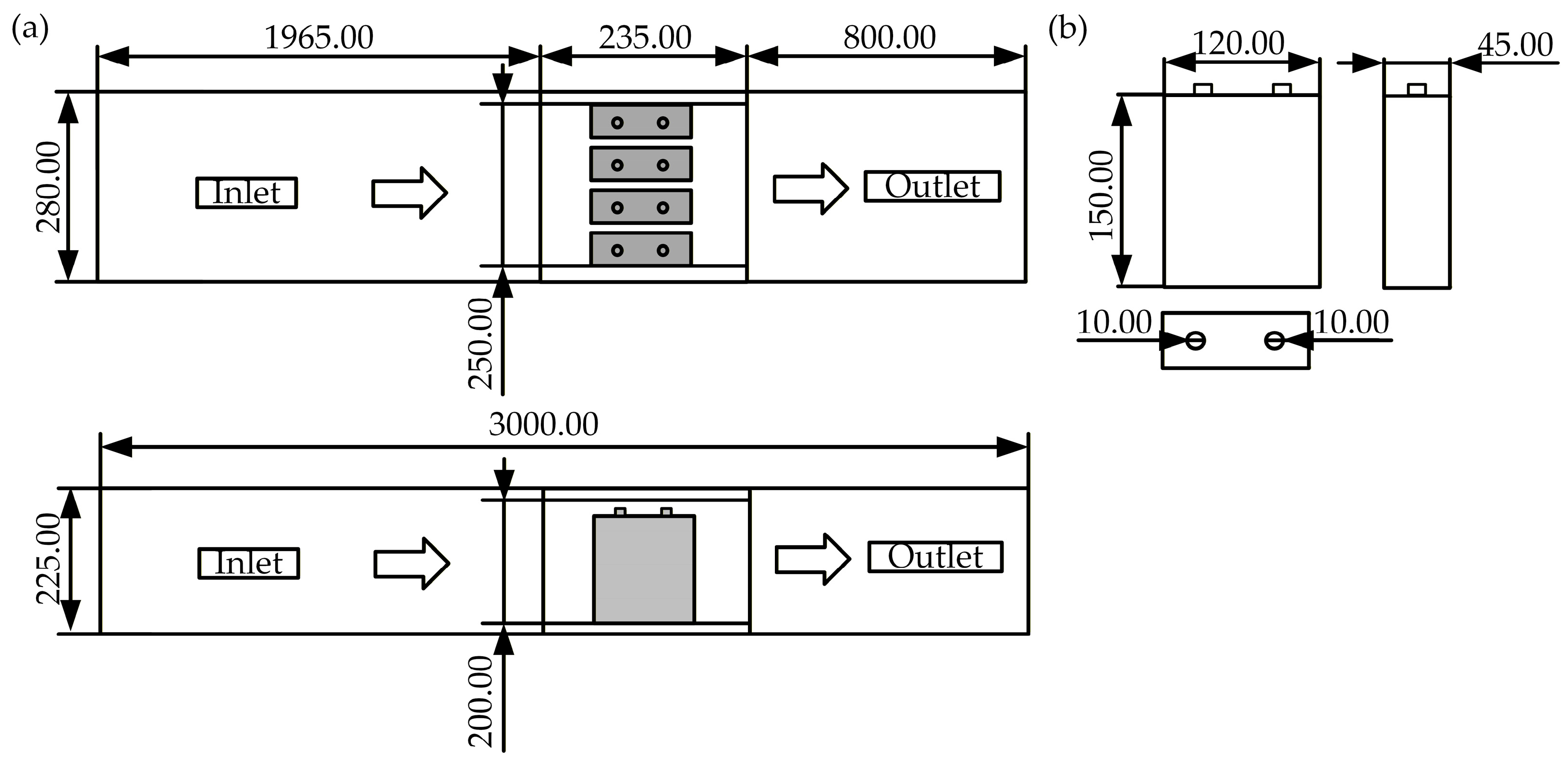 Wevj 16 00667 g001 Wevj 16 00667 g001