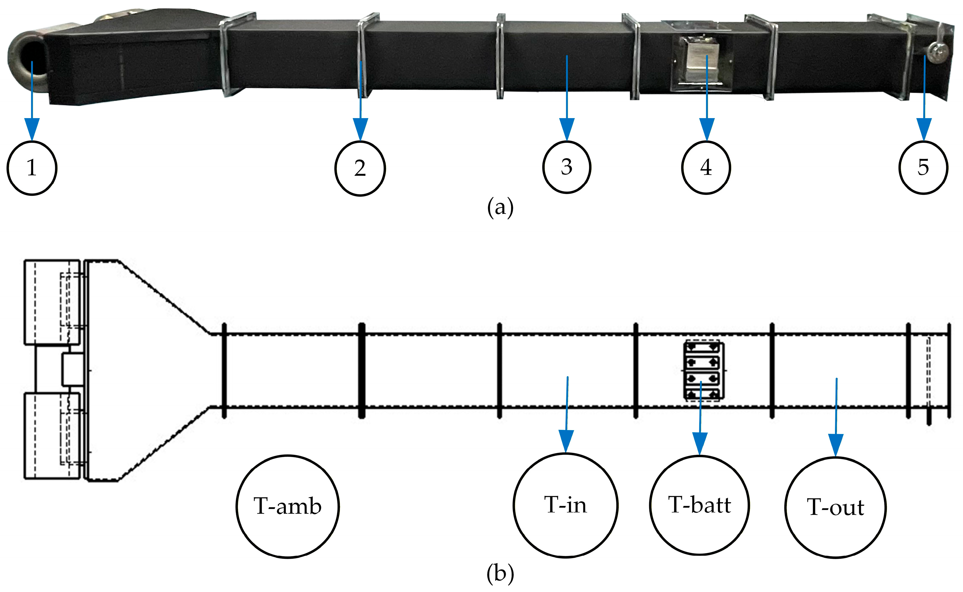 Wevj 16 00667 g003 Wevj 16 00667 g003