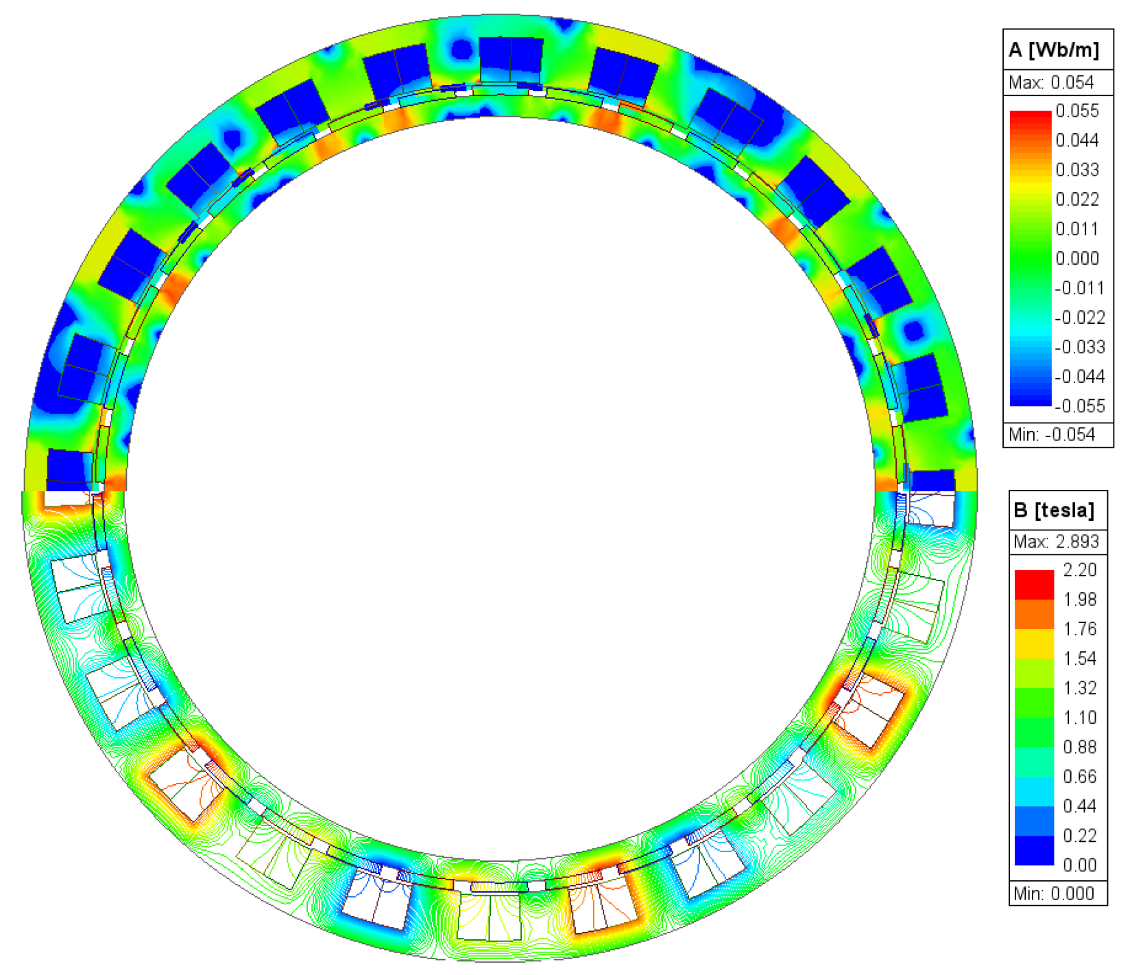 Wevj 16 00670 g003 Wevj 16 00670 g003