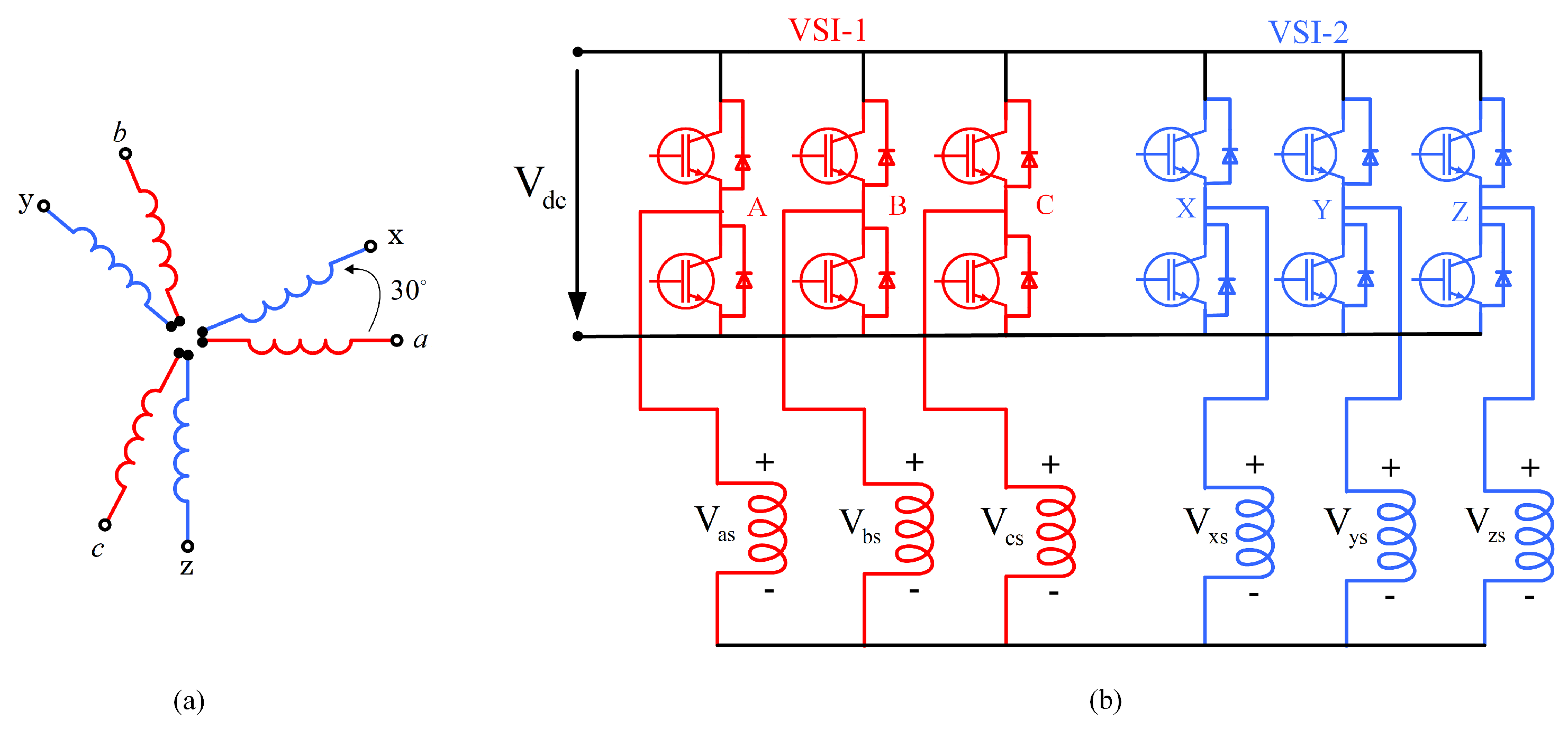 Wevj 16 00670 g006 Wevj 16 00670 g006