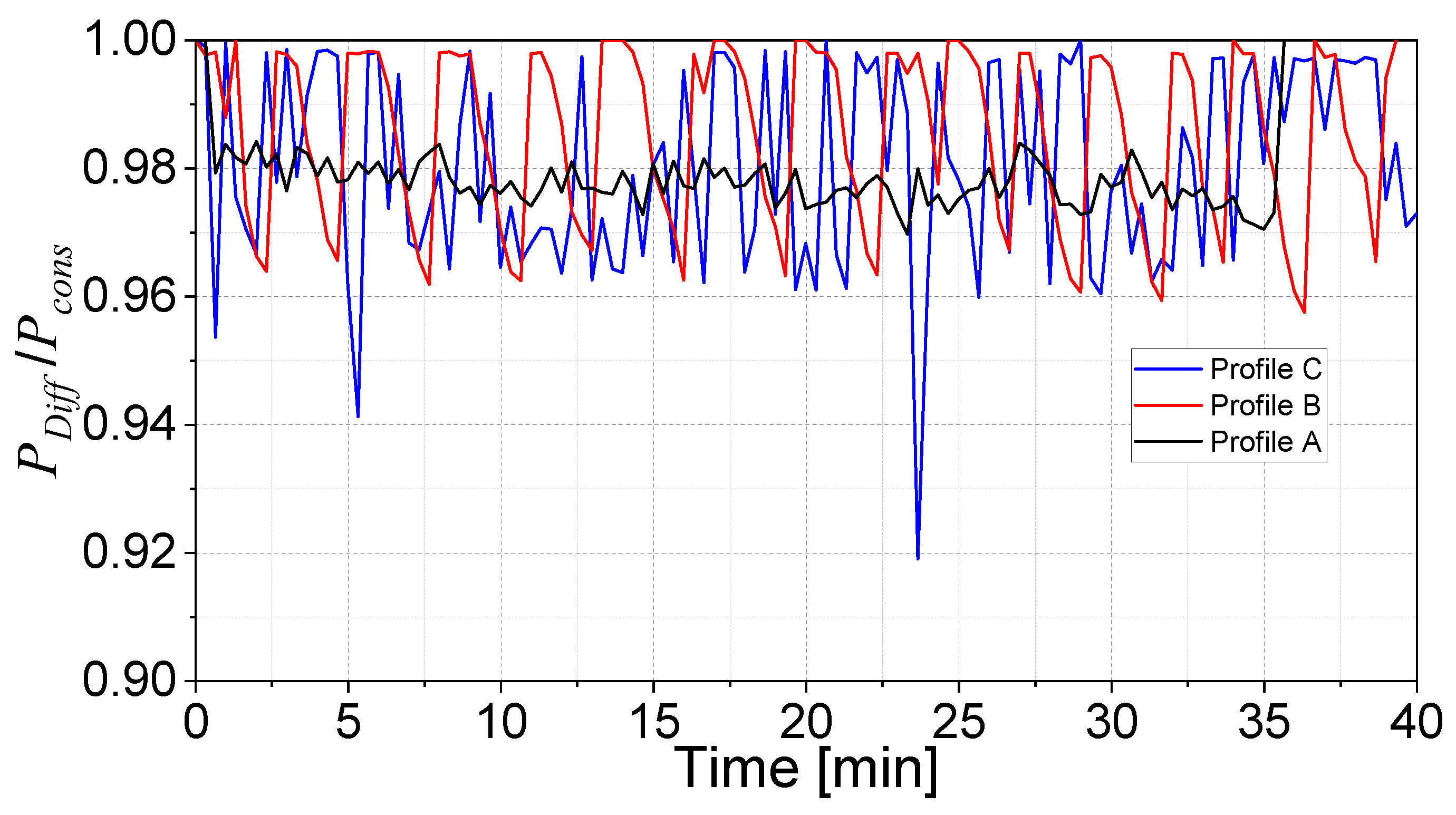 Wevj 16 00682 g011 Wevj 16 00682 g011