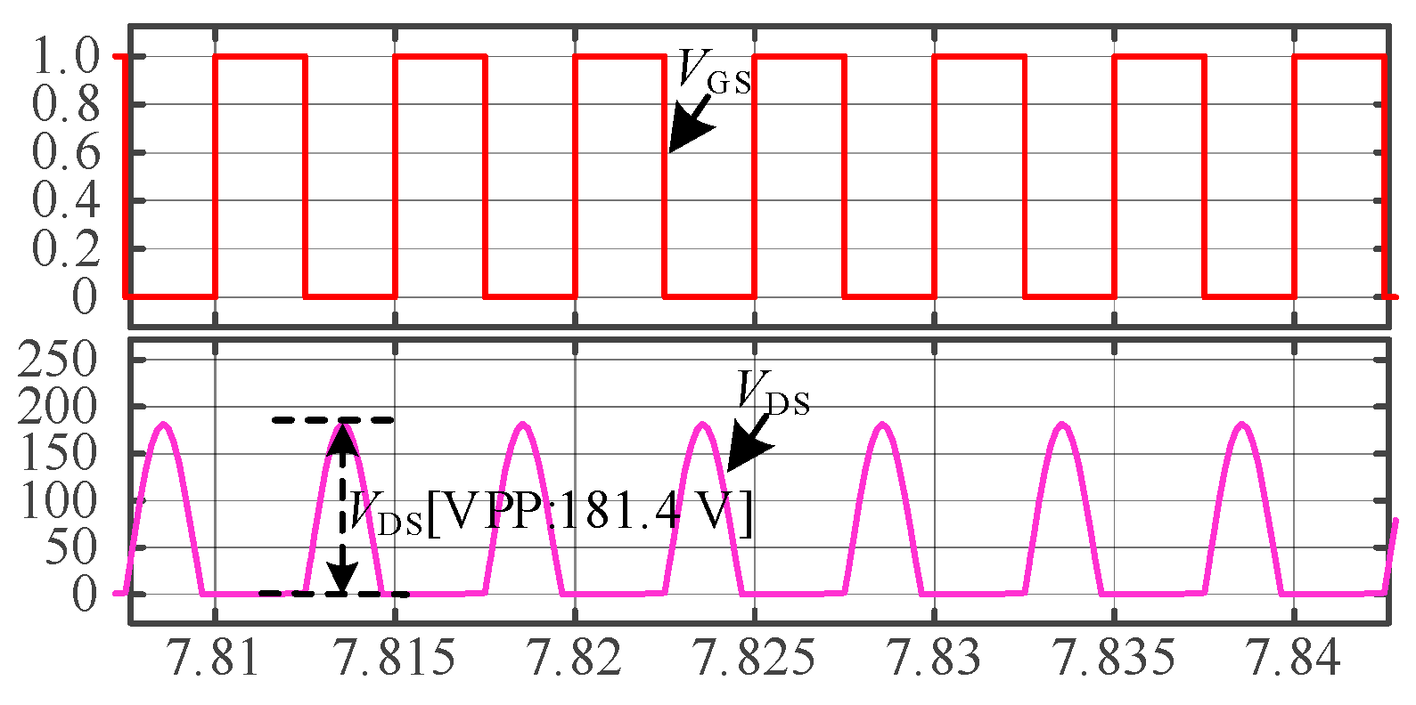 Wevj 17 00001 g011