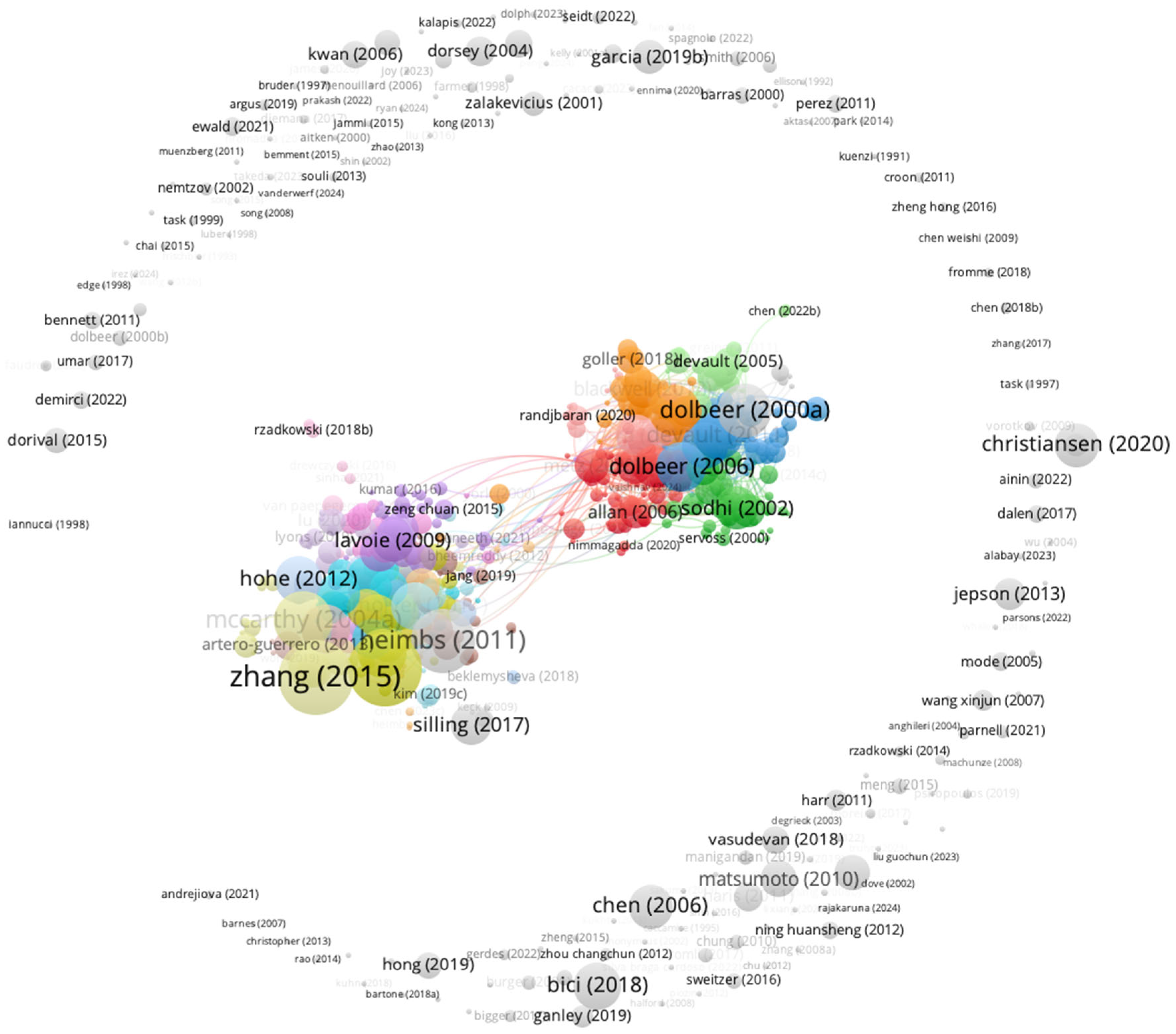 Wild 02 00029 g001 Wild 02 00029 g001