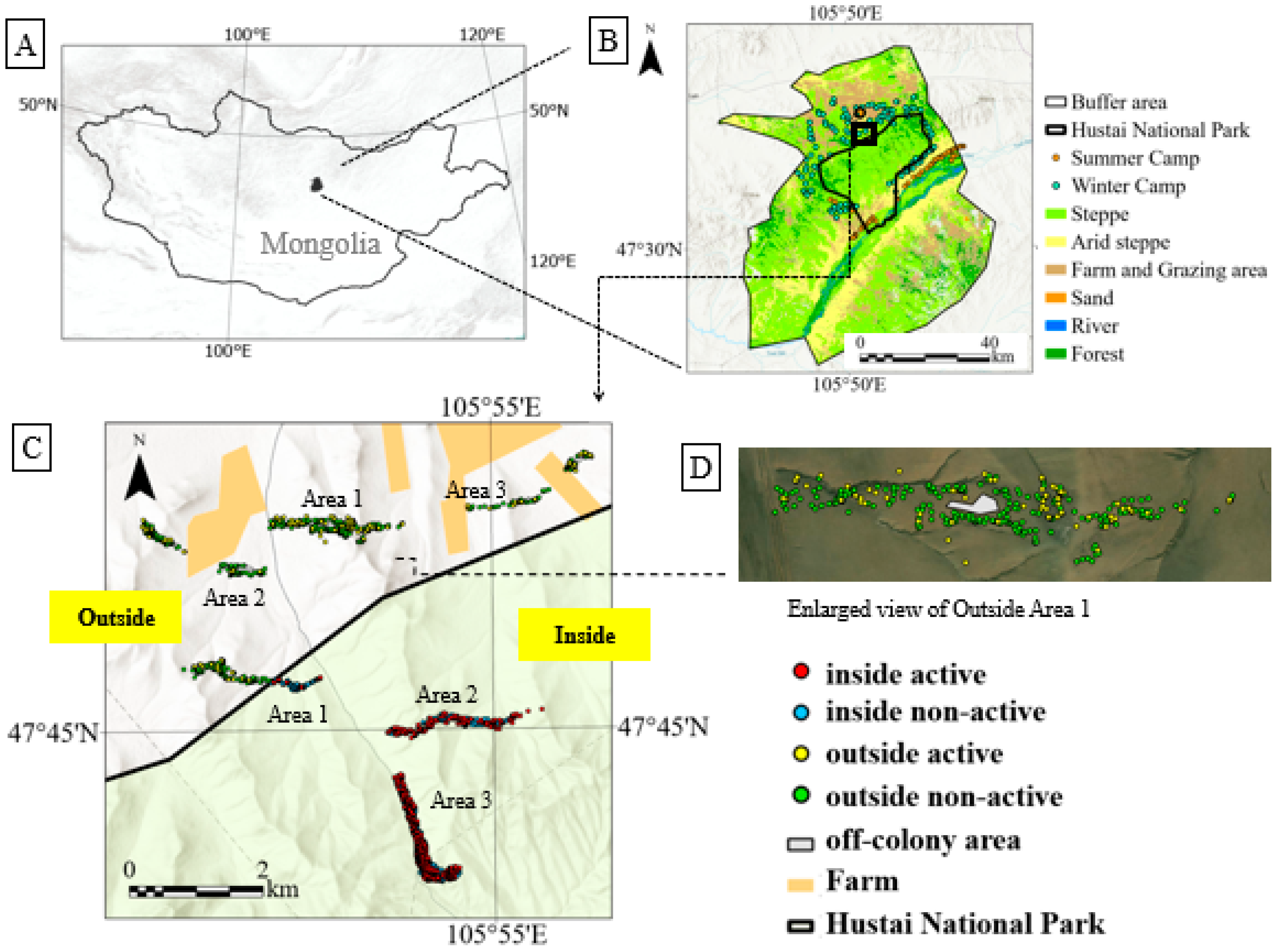 Wild 02 00032 g001 Wild 02 00032 g001