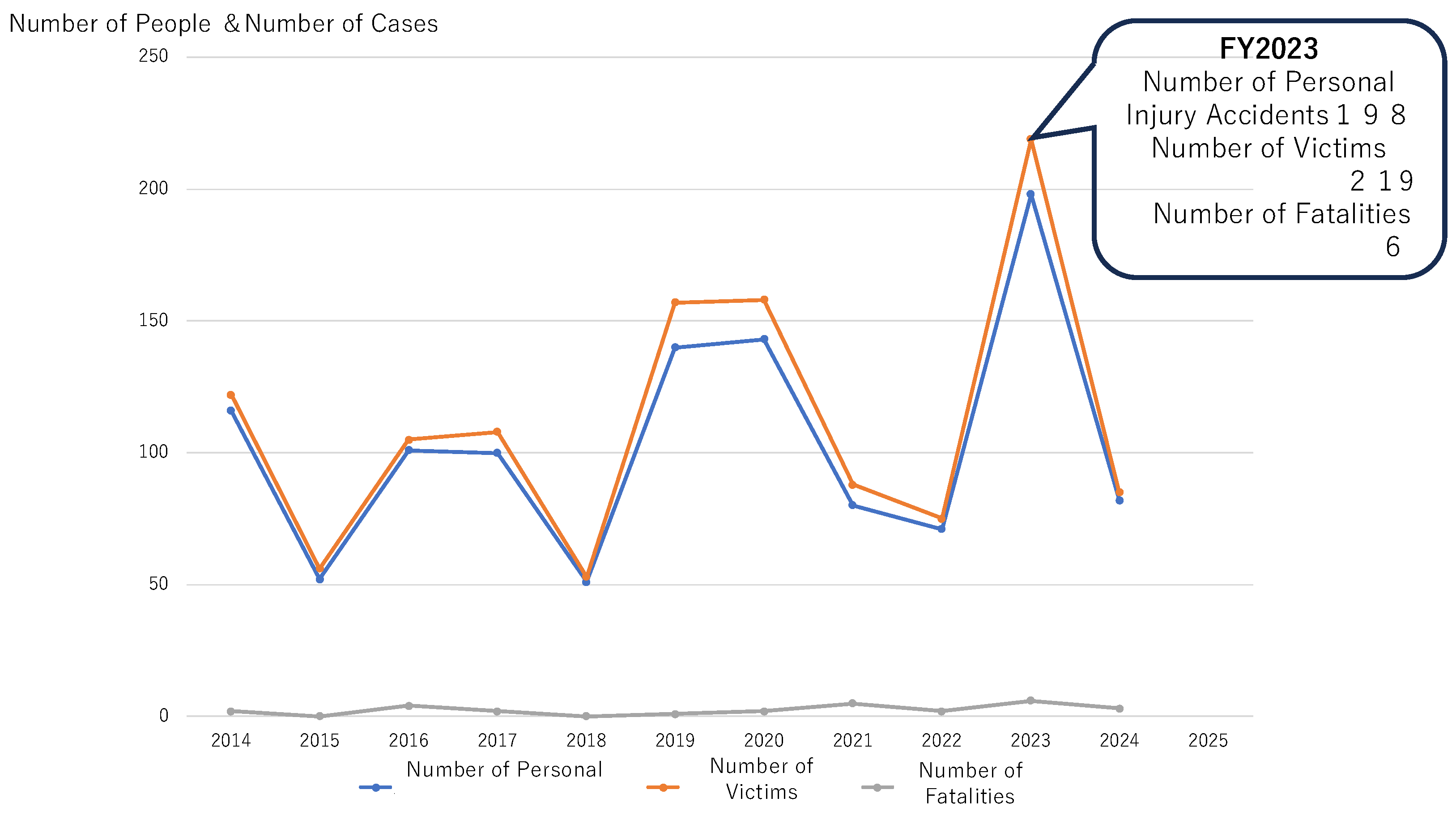 Wild 02 00047 g001 Wild 02 00047 g001