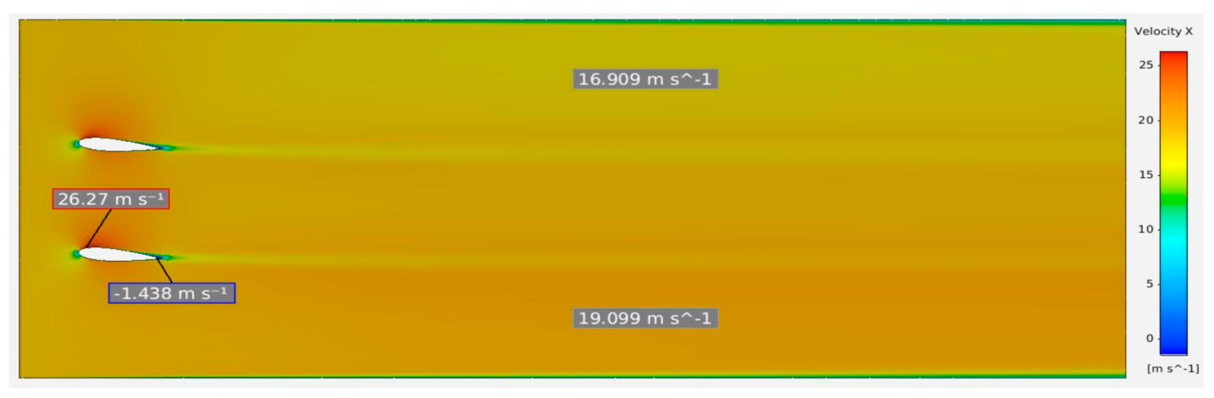 flow around an airfoil using ansys 15 cfx thesis pdf flow around an airfoil using ansys 15 cfx thesis pdf