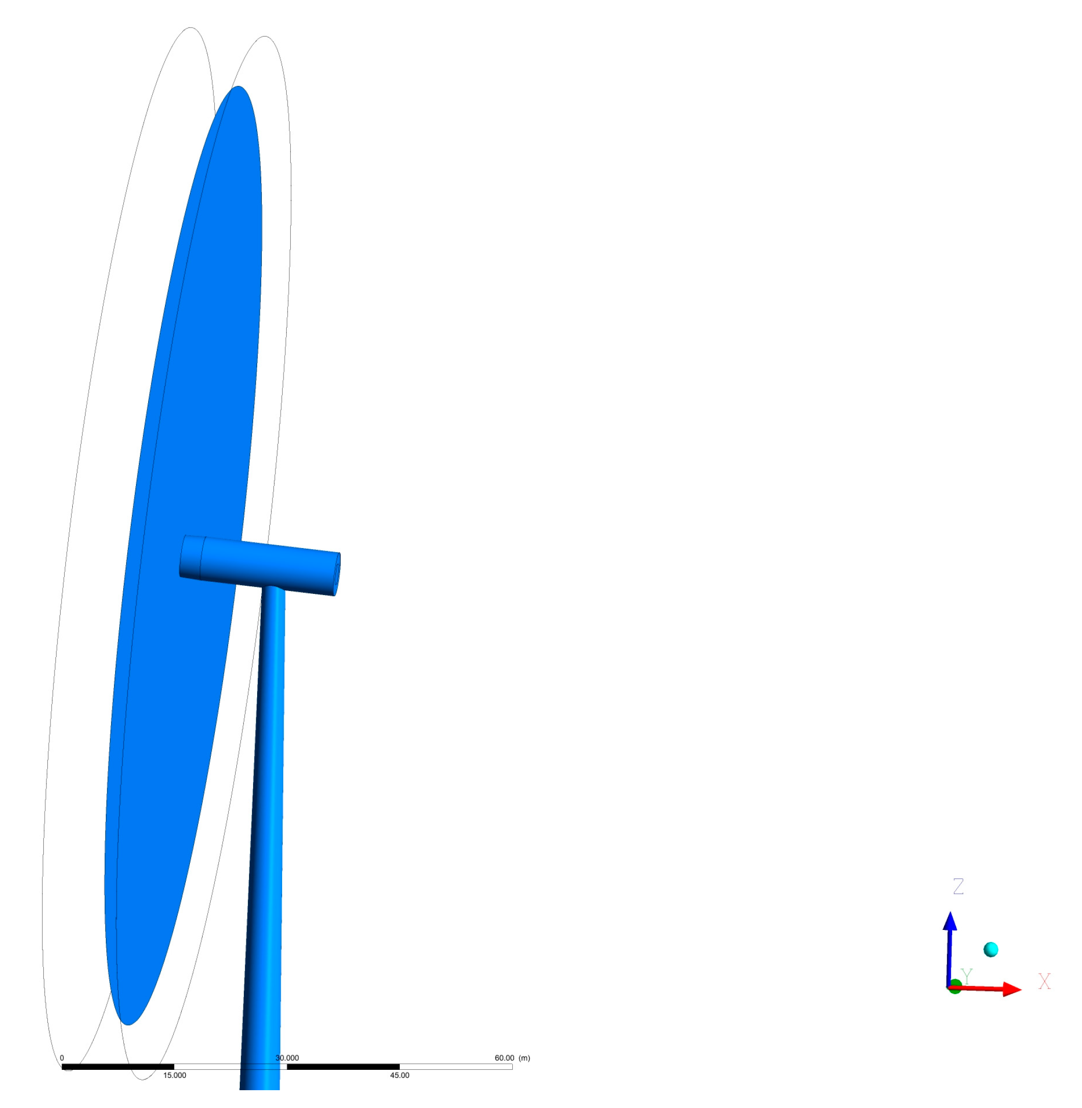 Wind 02 00004 g006 550