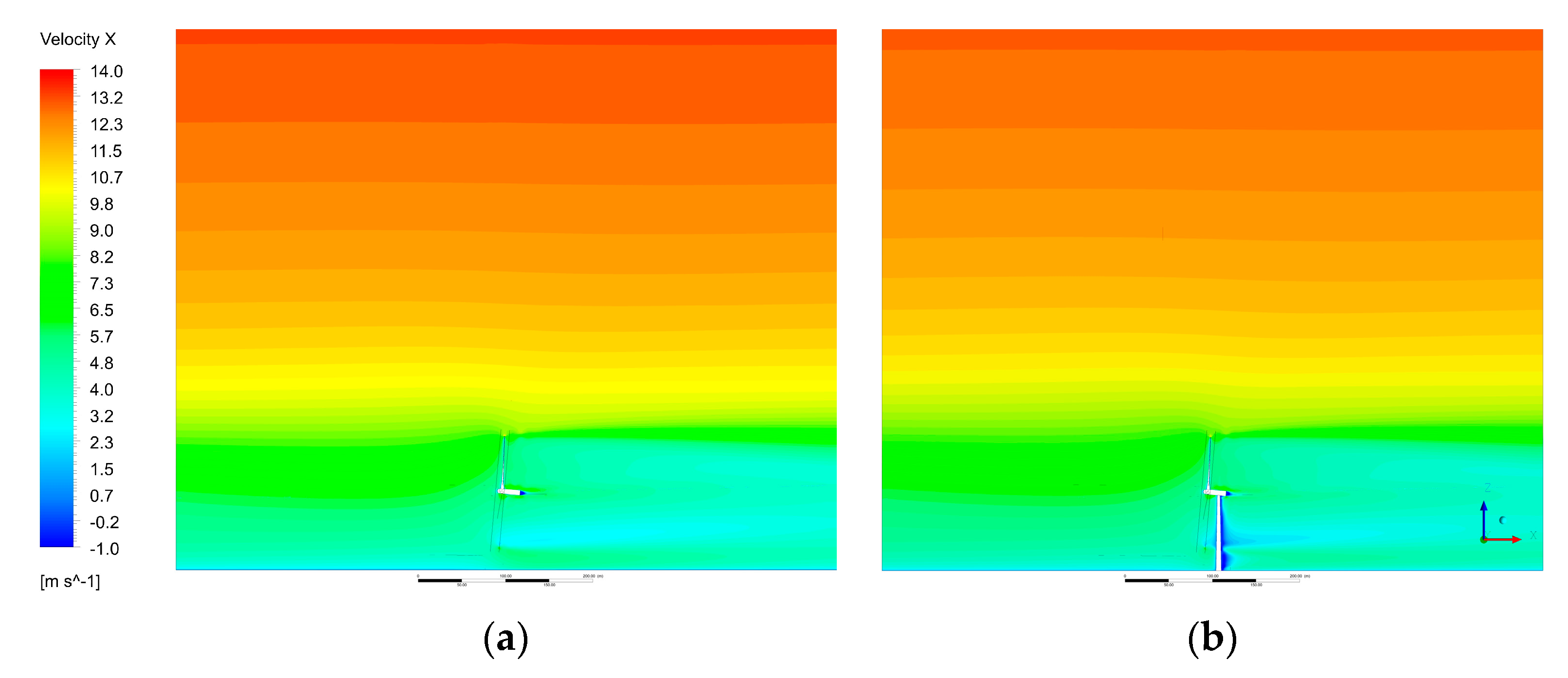 Wind 02 00004 g008 550