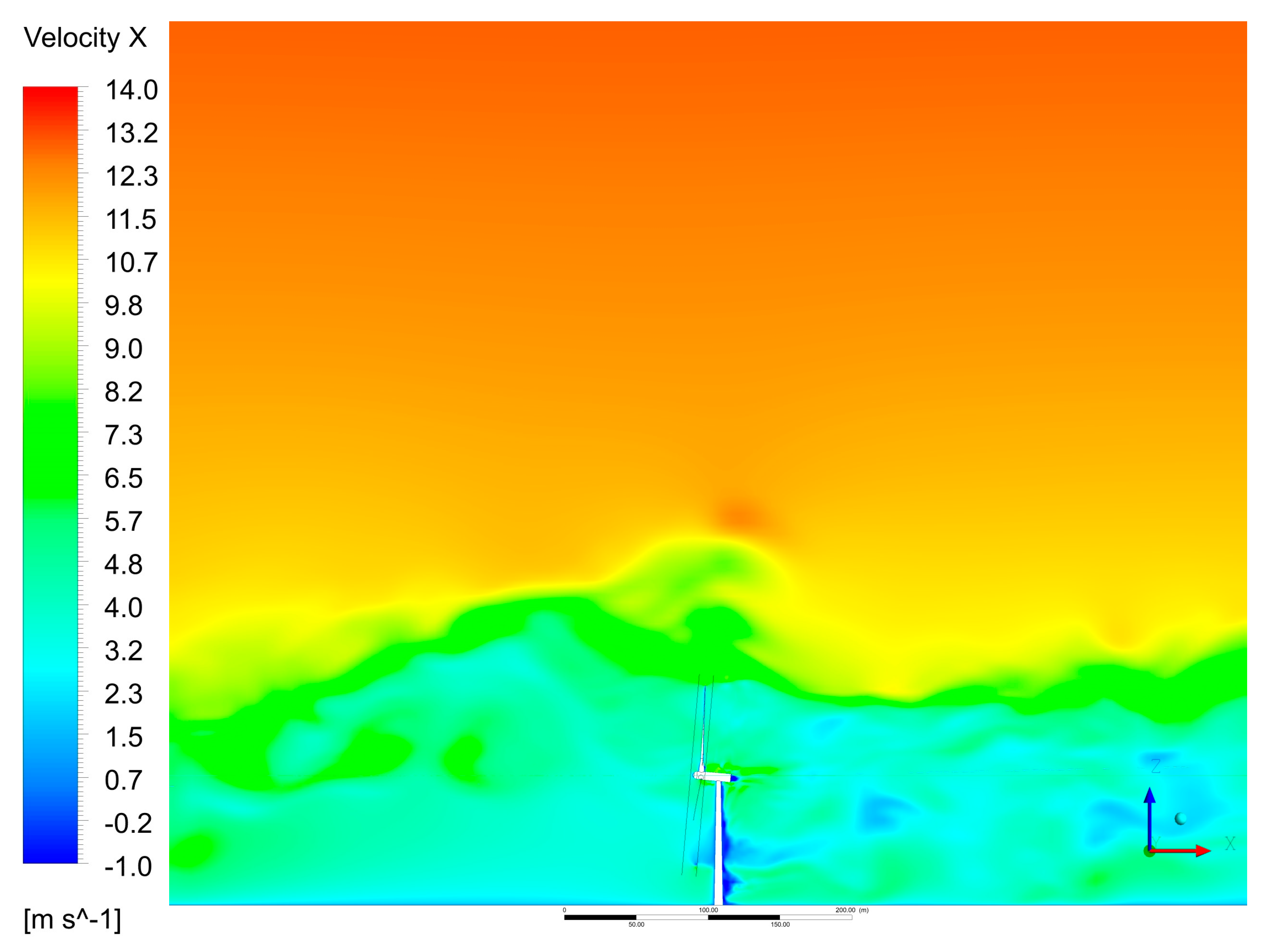 Wind 02 00004 g013 550