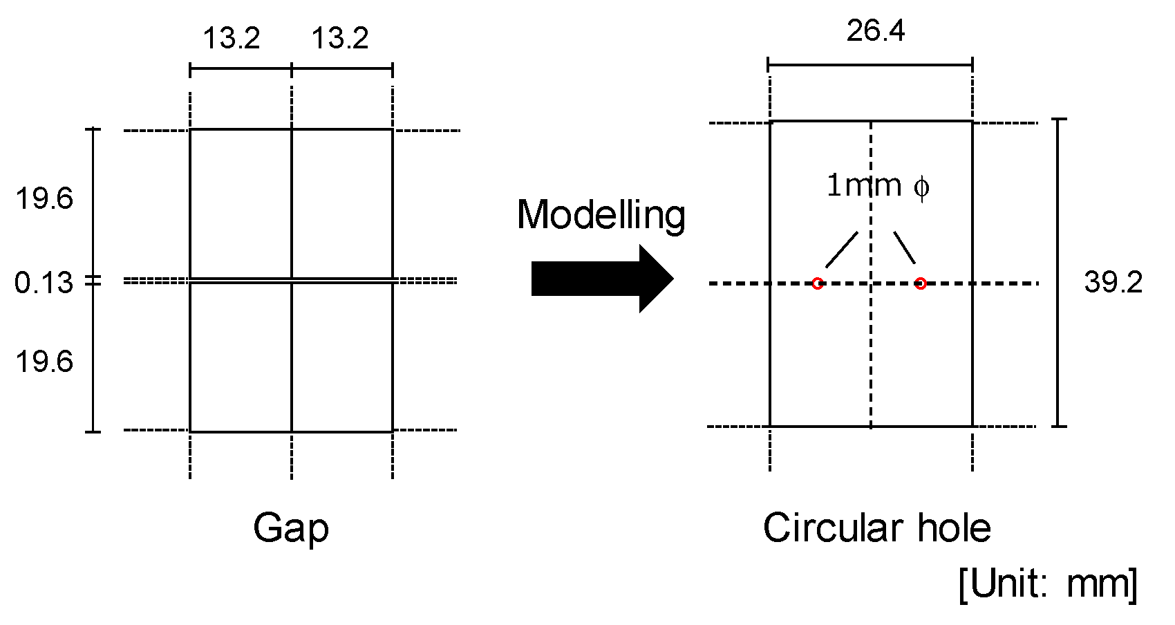 Wind 02 00008 g006 Wind 02 00008 g006