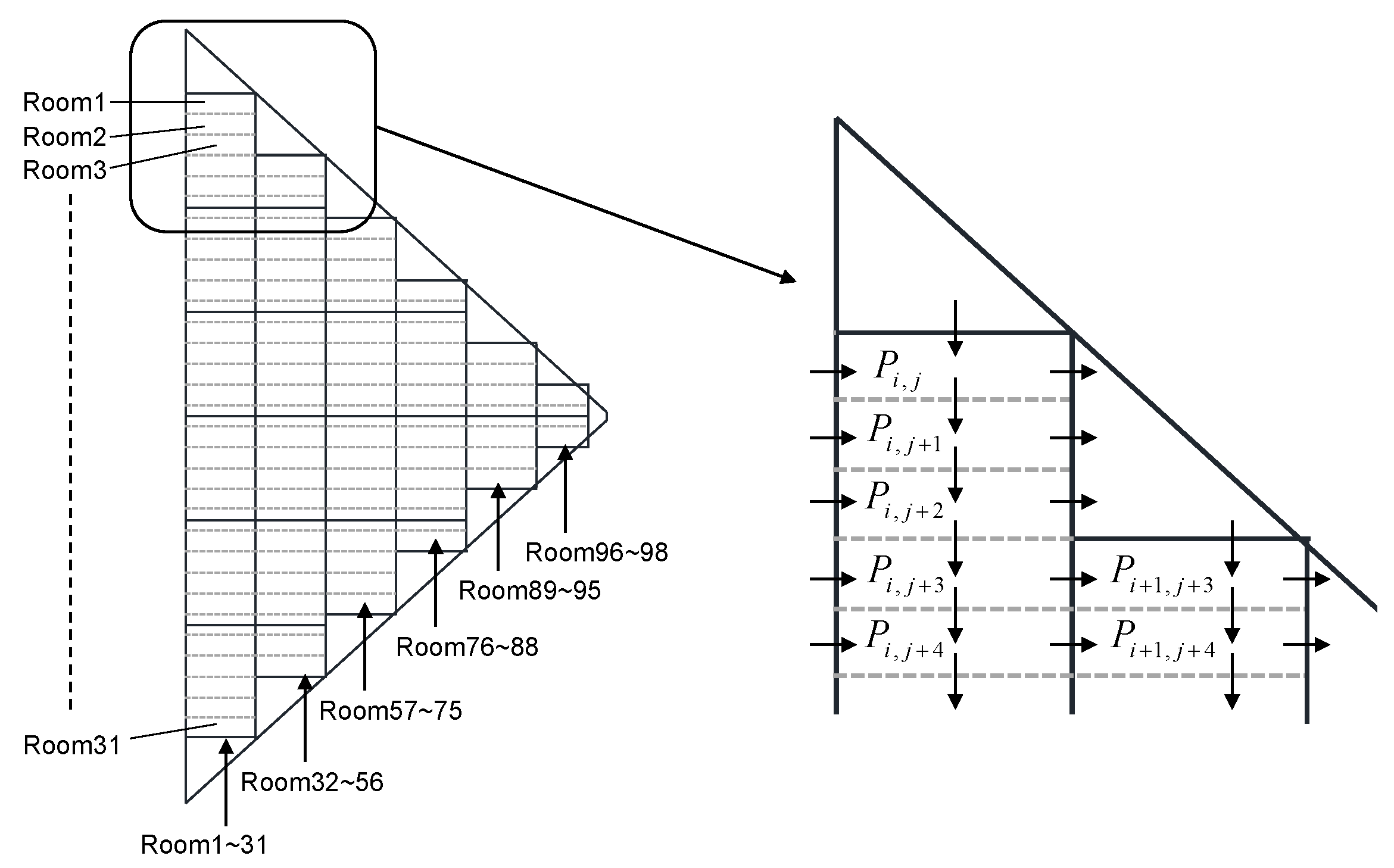 Wind 02 00008 g020 Wind 02 00008 g020