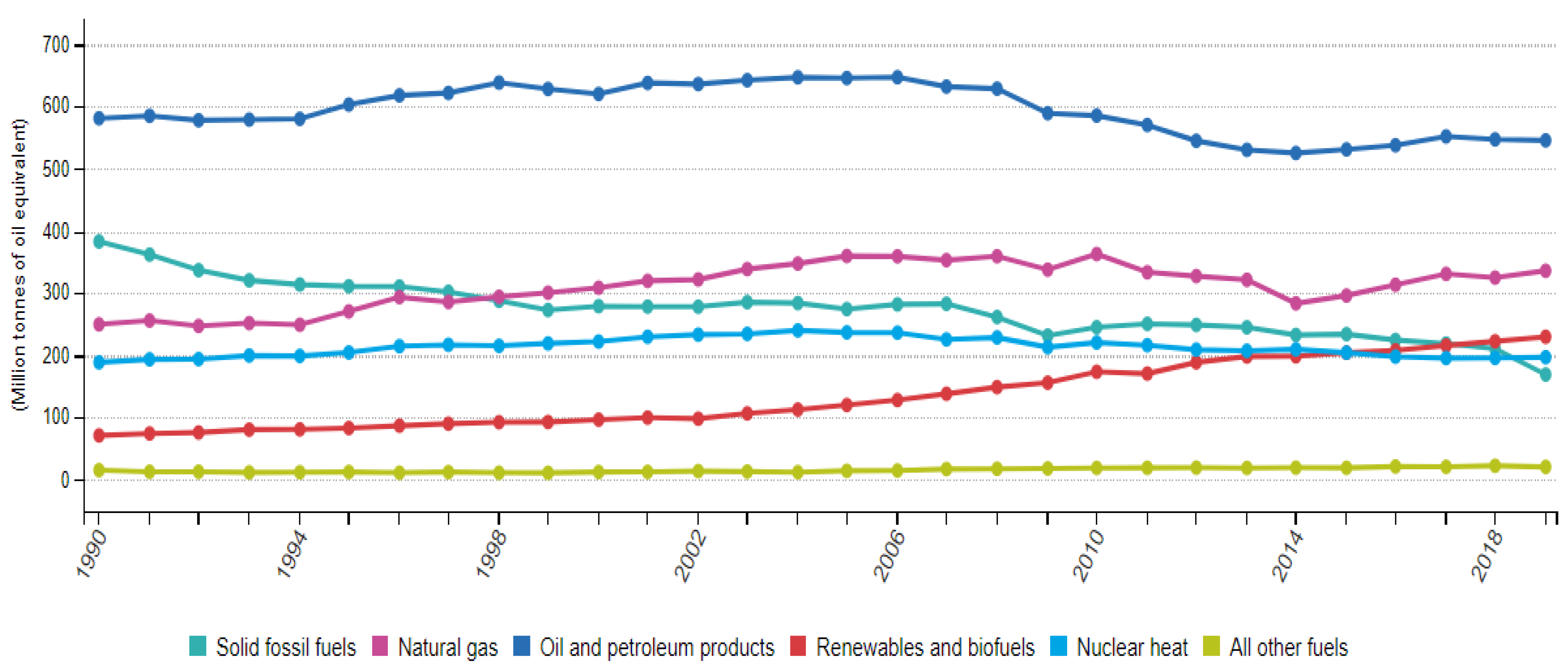 Wind 02 00009 g002 Wind 02 00009 g002