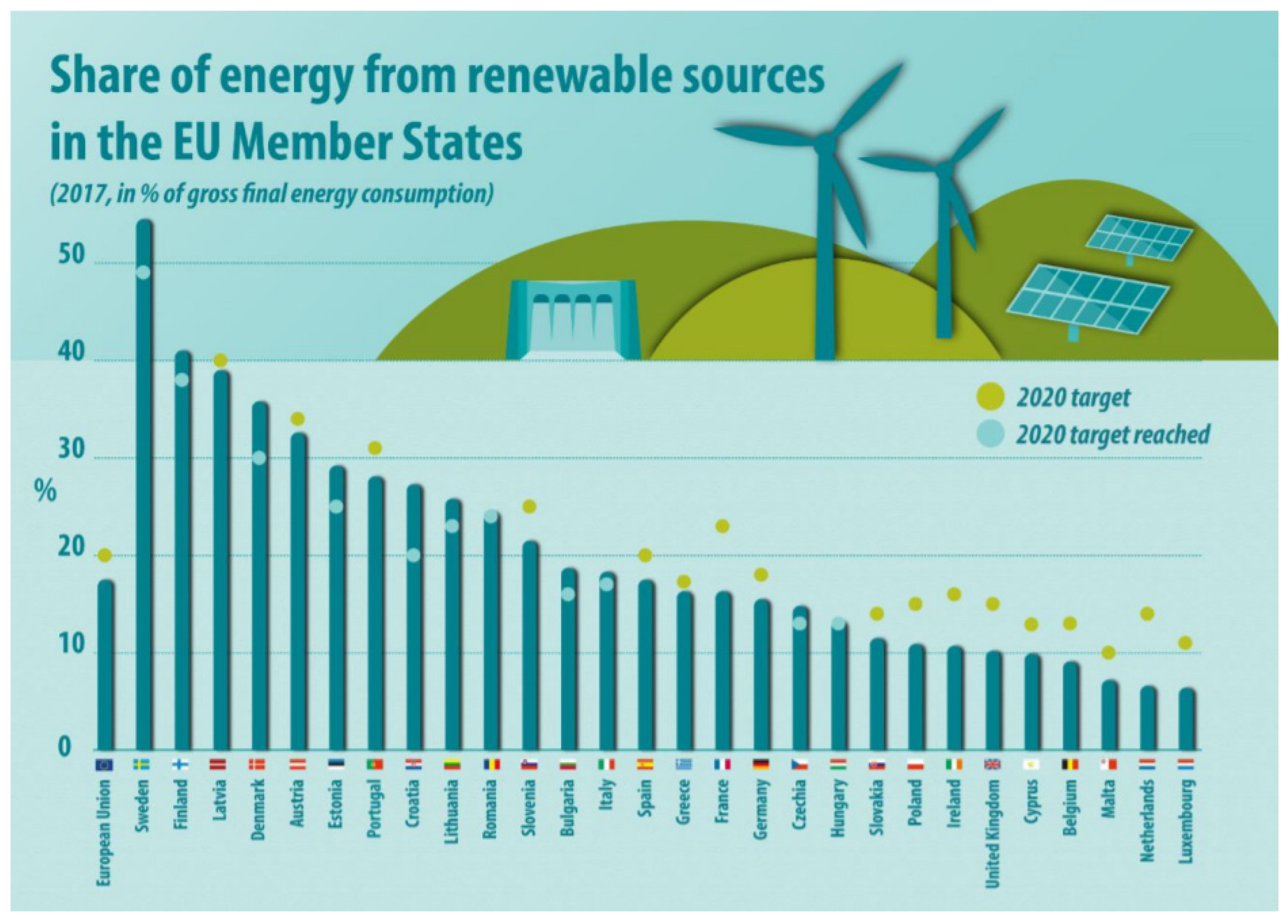 Wind 02 00009 g003 Wind 02 00009 g003