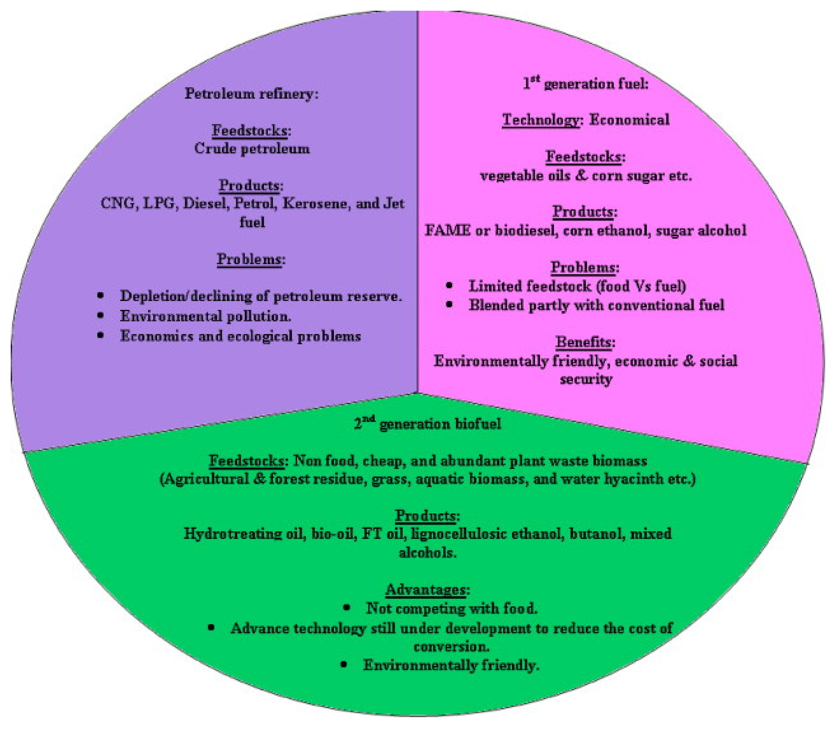 Wind 02 00009 g008 Wind 02 00009 g008