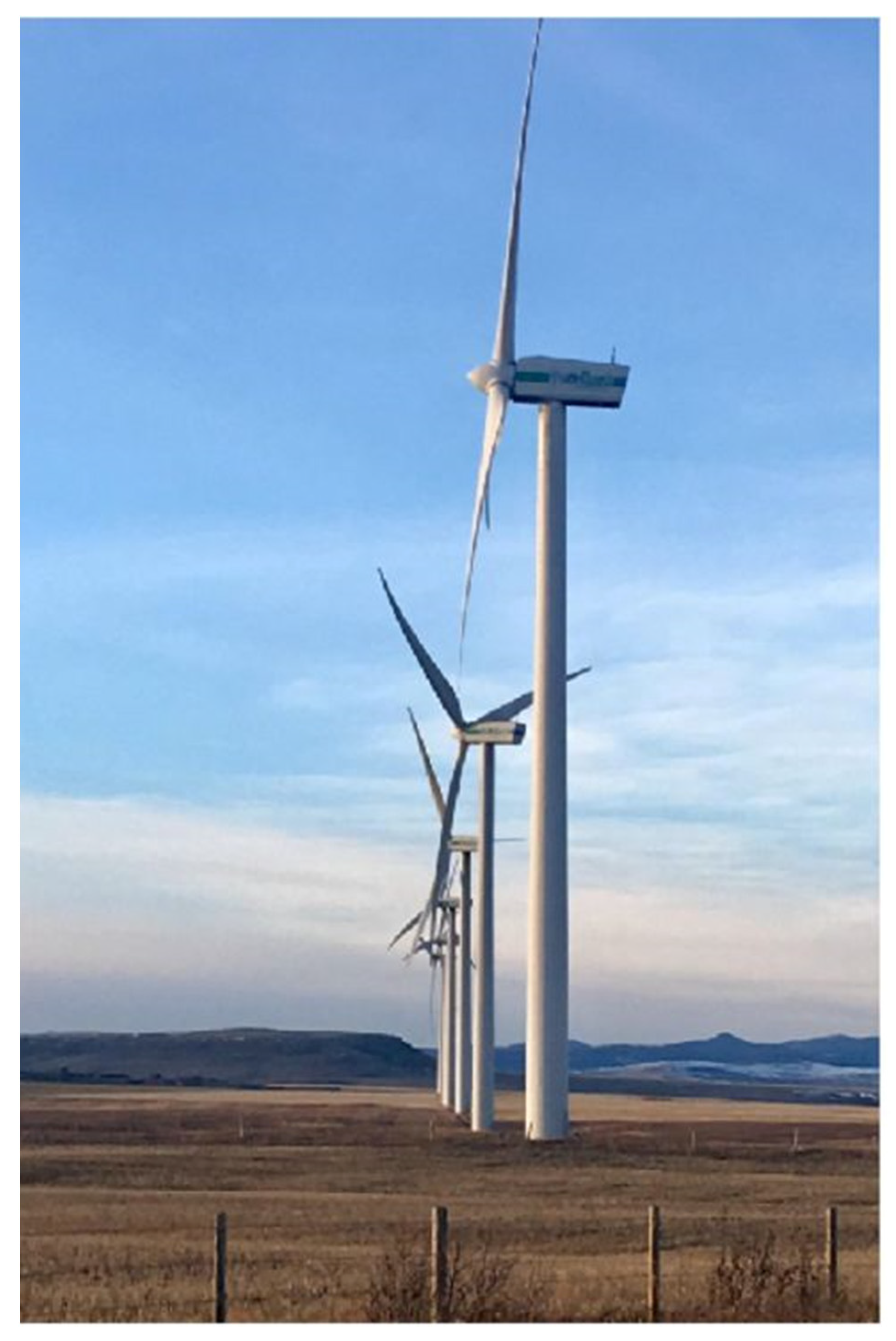 Wind 02 00009 g009 Wind 02 00009 g009