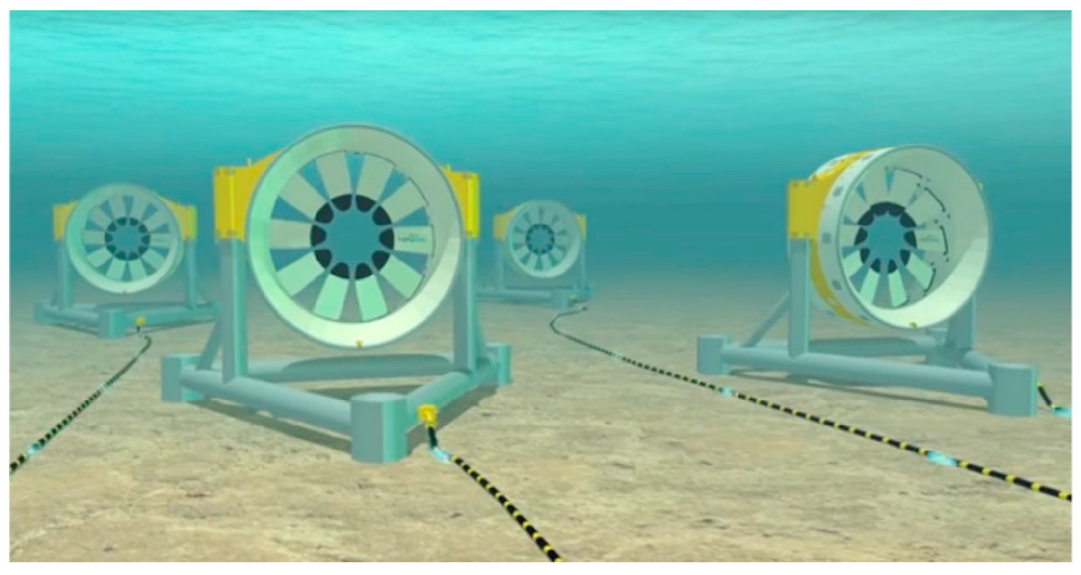 Wind 02 00009 g010 Wind 02 00009 g010