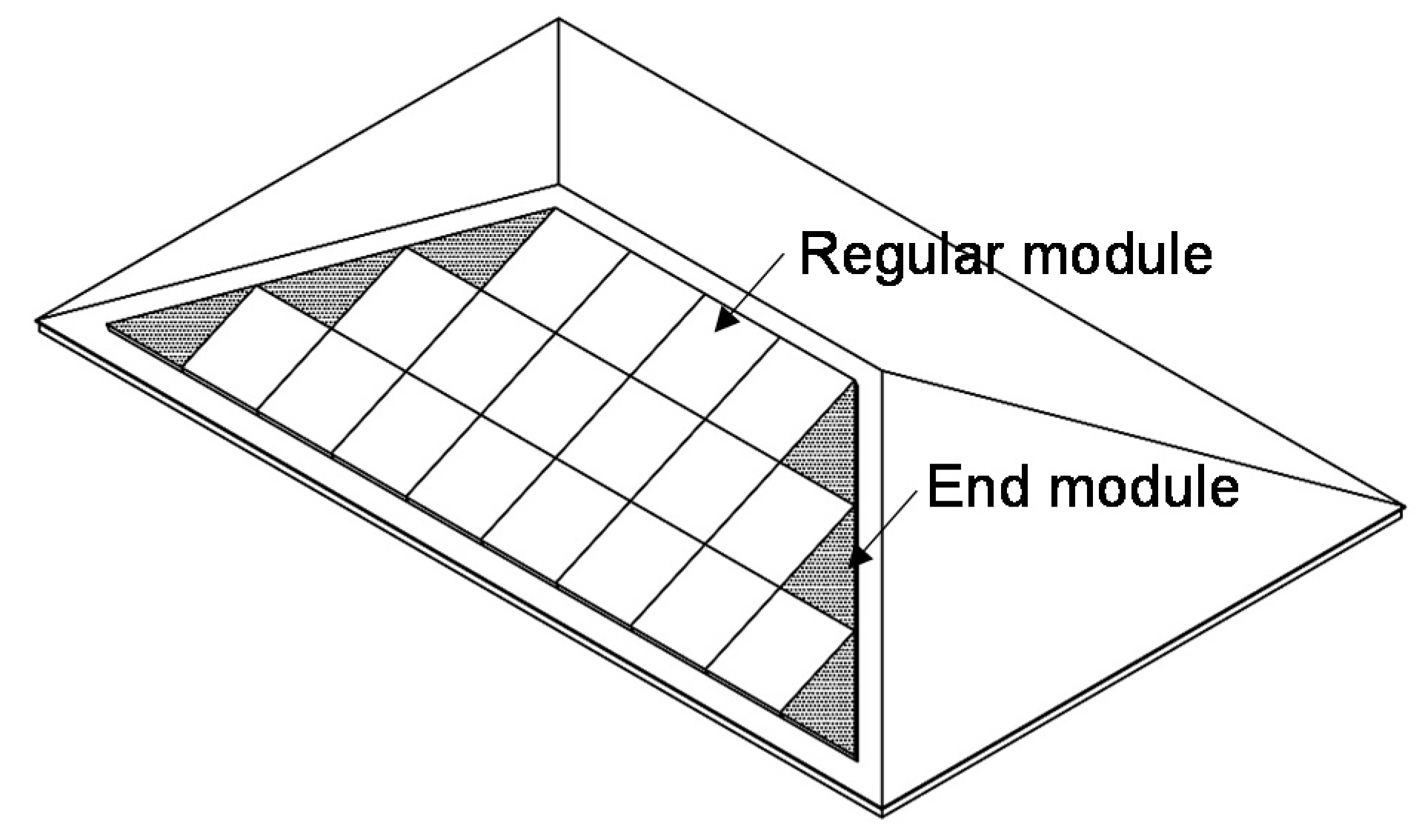 Wind Free FullText Wind Loading of Photovoltaic Panels Installed on Hip Roofs of