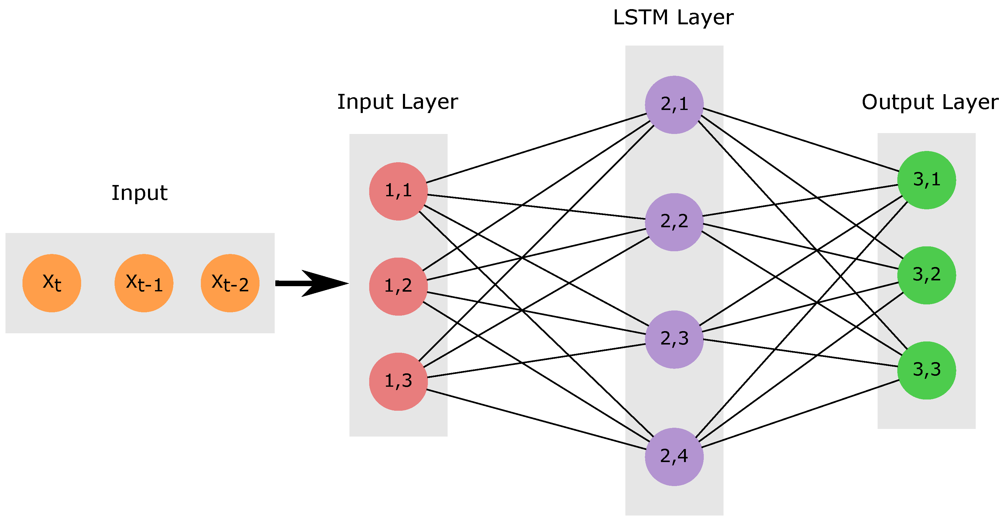 Wind 02 00021 g005 550