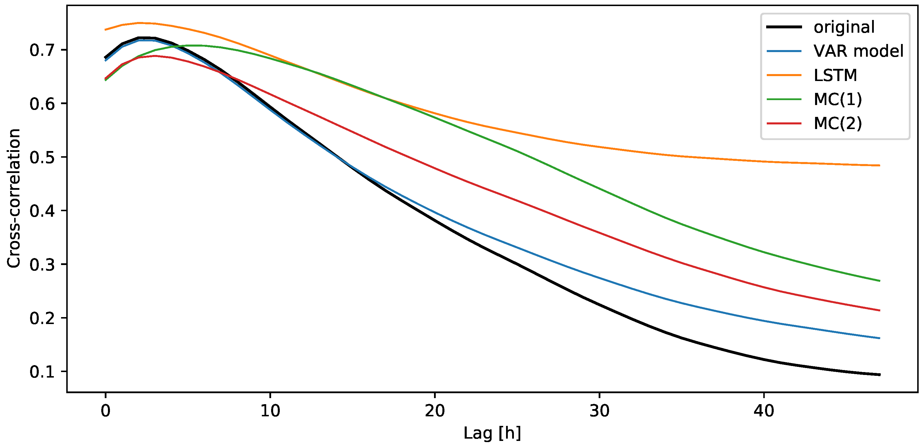 Wind 02 00021 g011 550