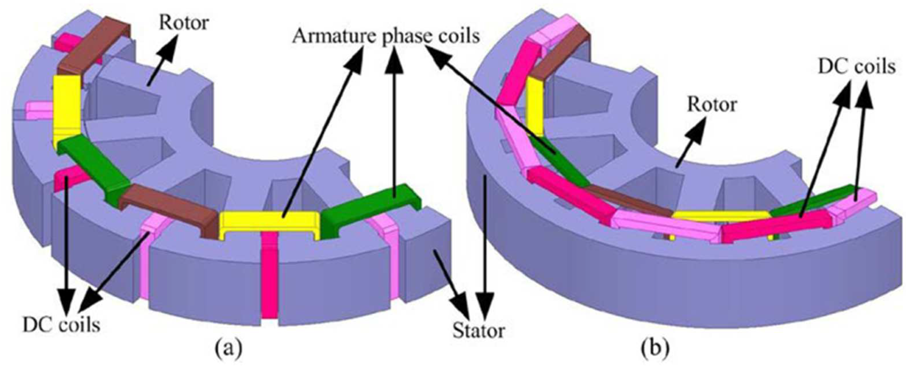 Wind 02 00023 g008 550