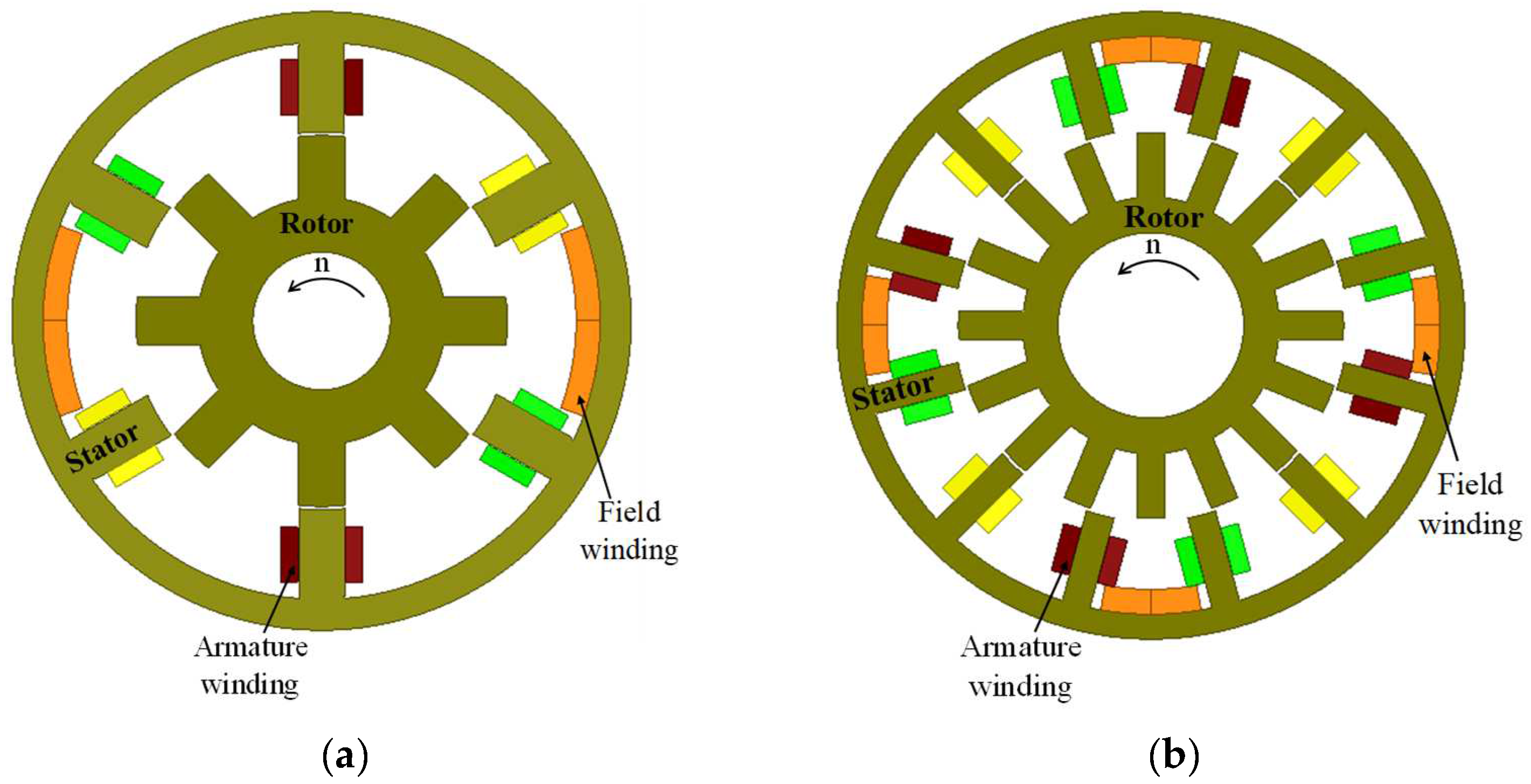 Wind 02 00023 g009a 550