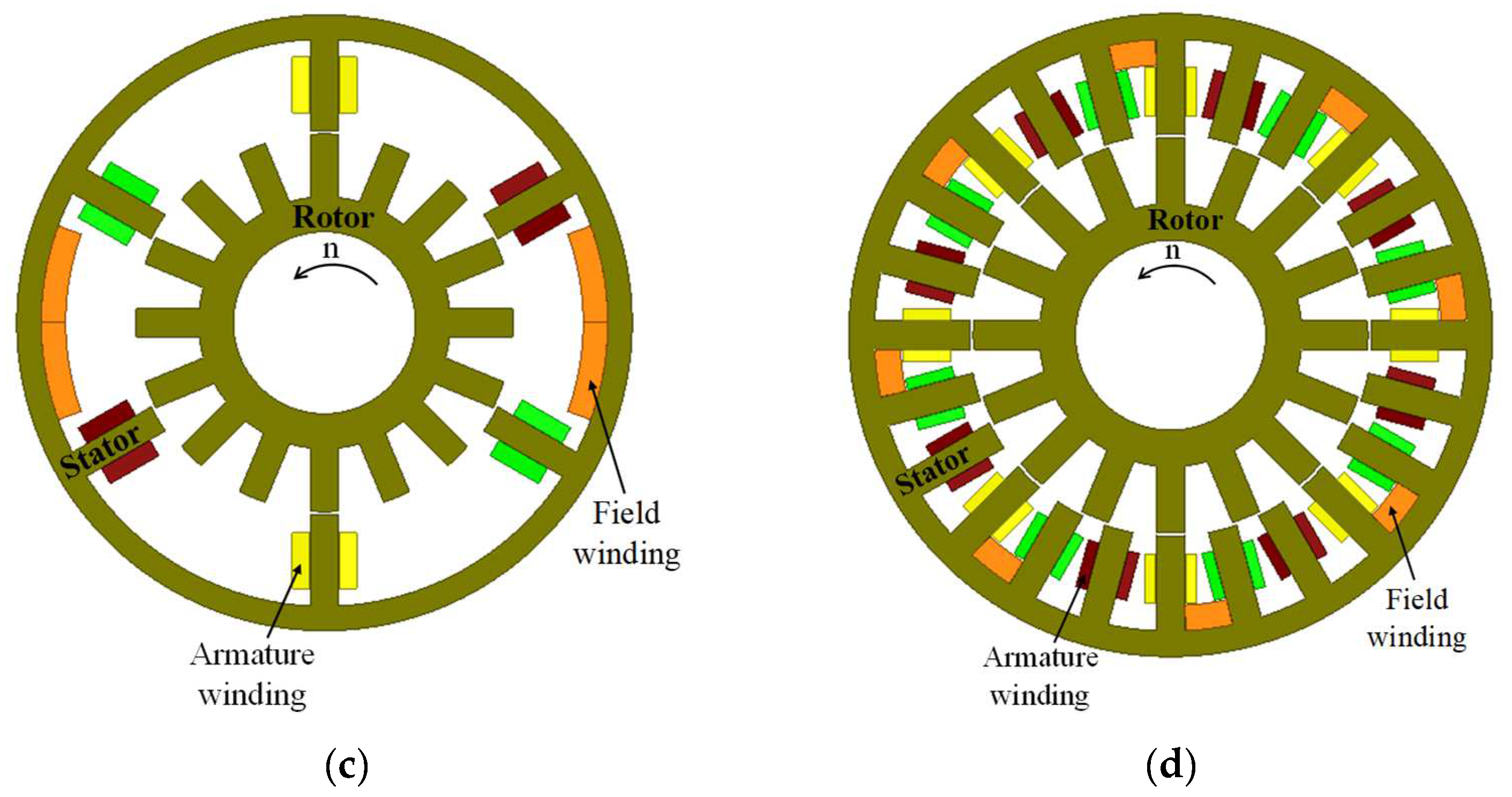 Wind 02 00023 g009b 550