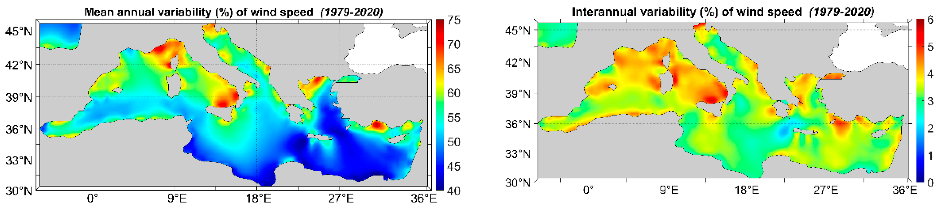Wind 02 00028 g004 Wind 02 00028 g004
