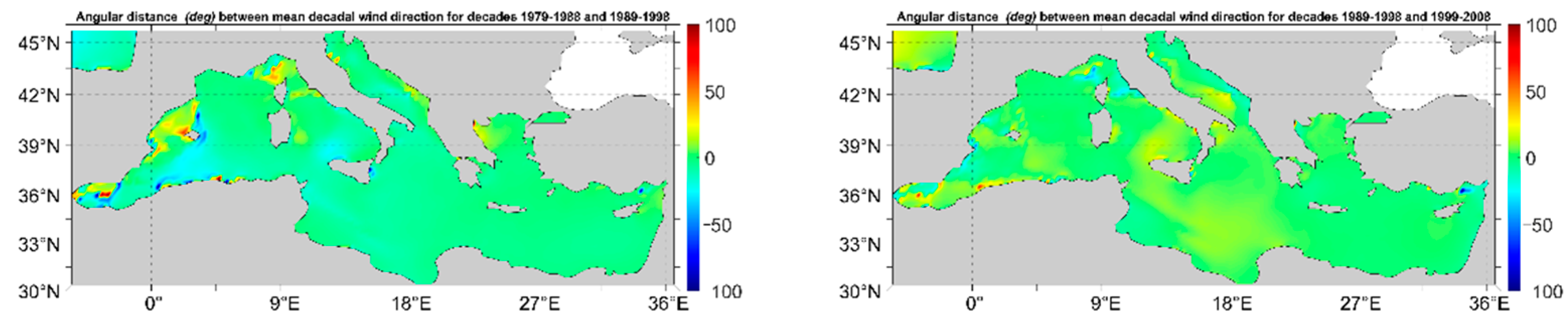 Wind 02 00028 g006a Wind 02 00028 g006a