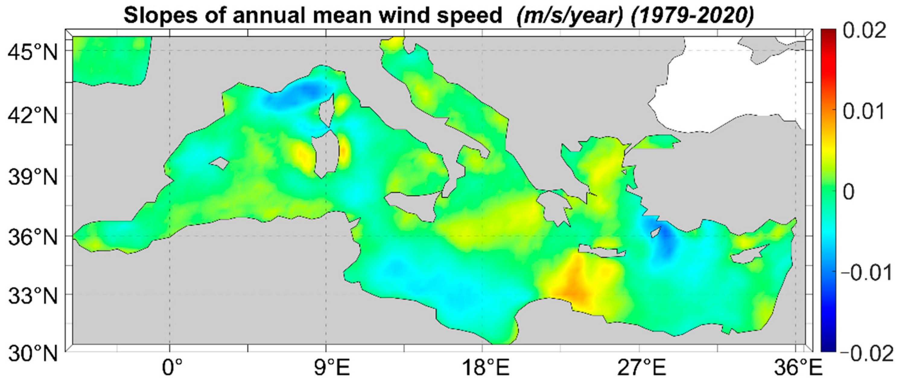 Wind 02 00028 g008 Wind 02 00028 g008