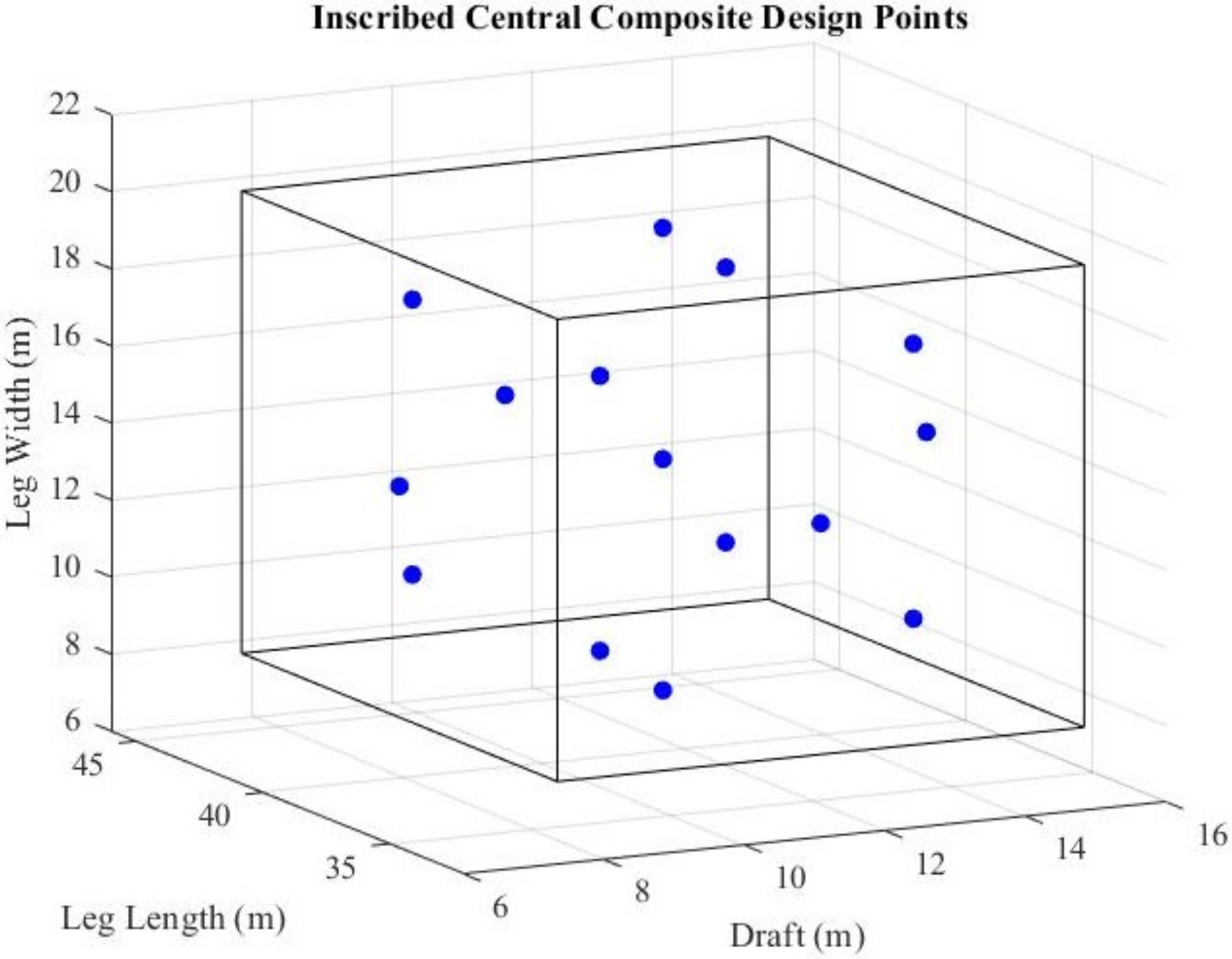 Wind 02 00029 g009 550