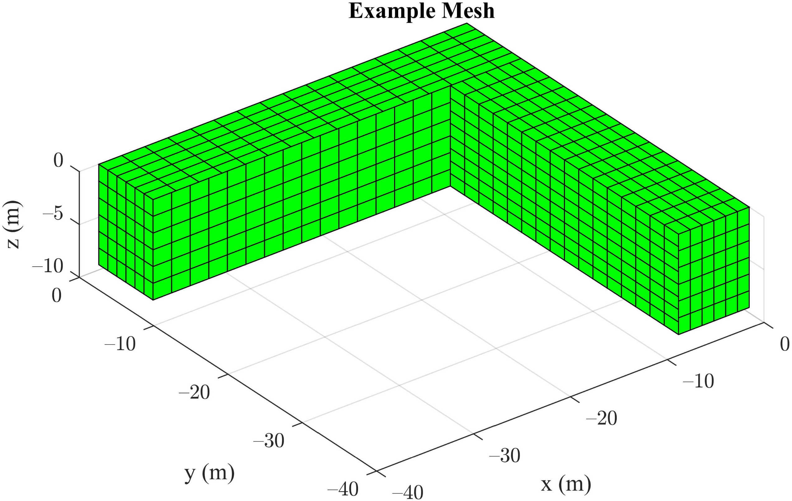 Wind 02 00029 g010 550