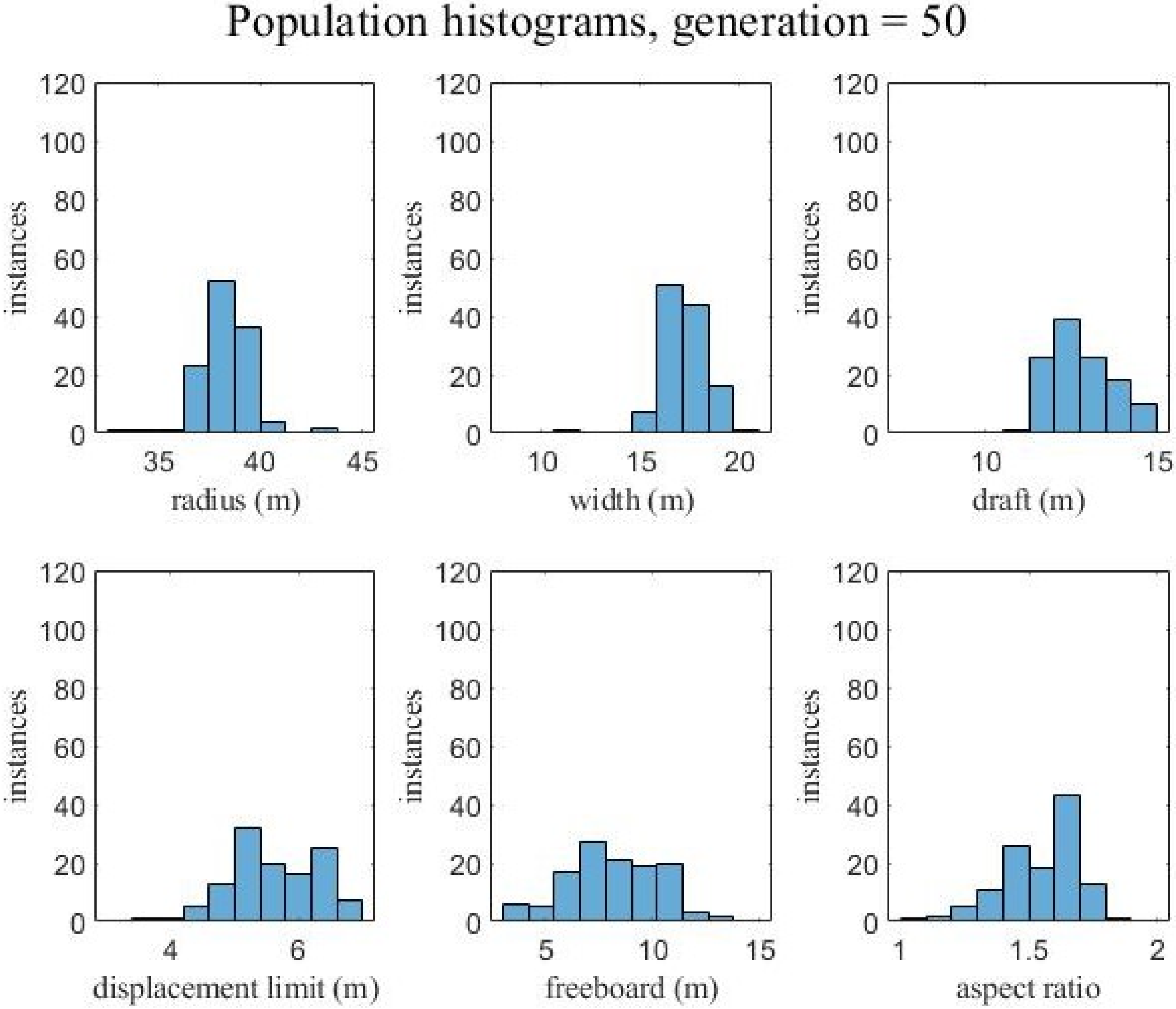 Wind 02 00029 g016 550