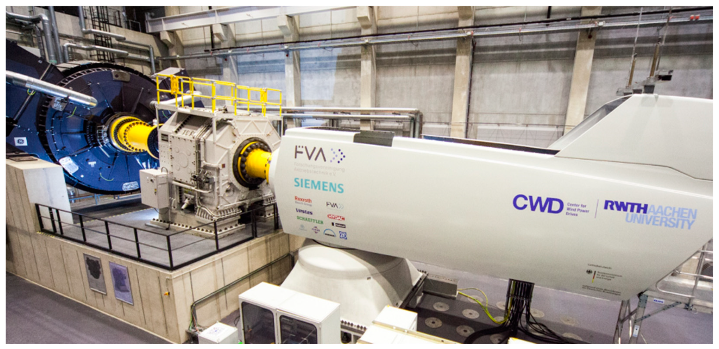 Wind 02 00032 g009 550