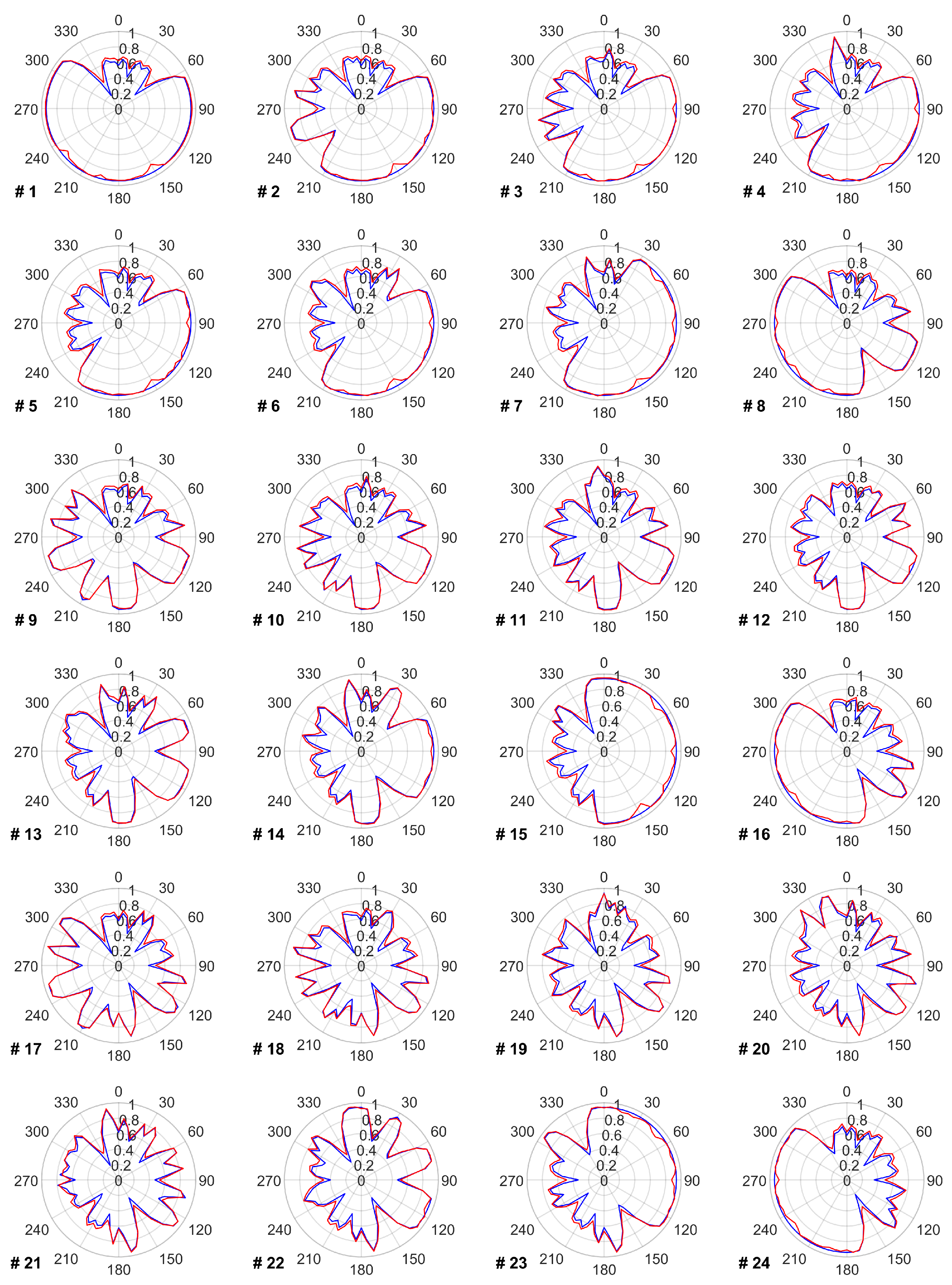 Wind 02 00036 g0a1a Wind 02 00036 g0a1a